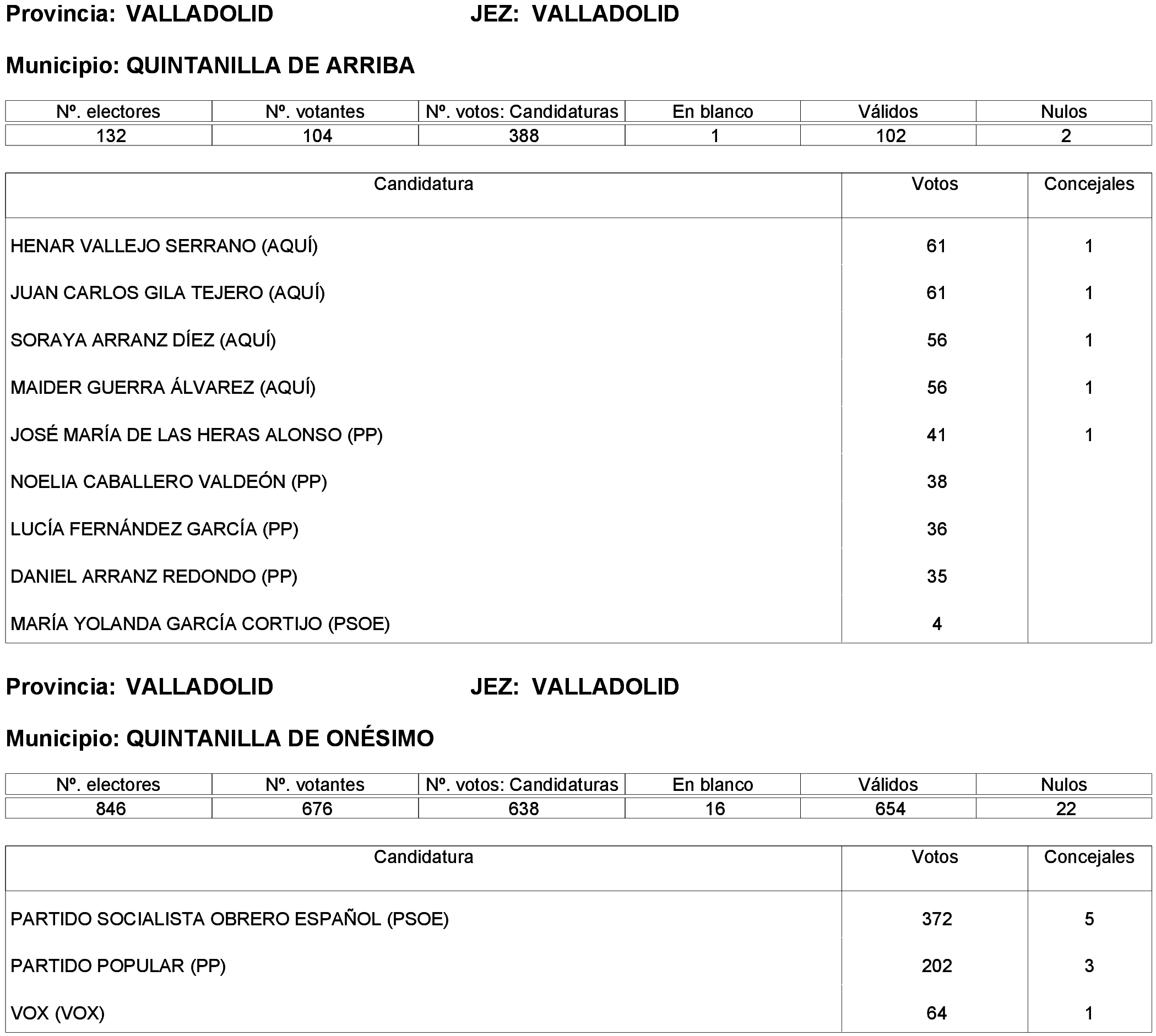 Imagen: /datos/imagenes/disp/2023/261/22387_13749043_72.png