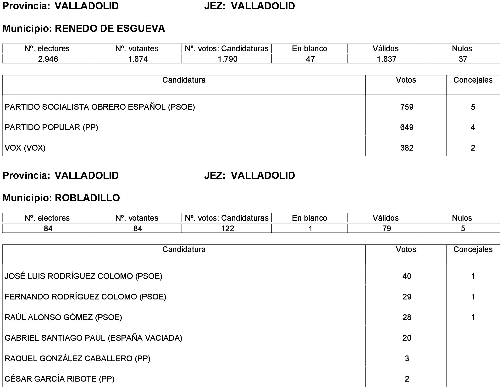 Imagen: /datos/imagenes/disp/2023/261/22387_13749043_74.png