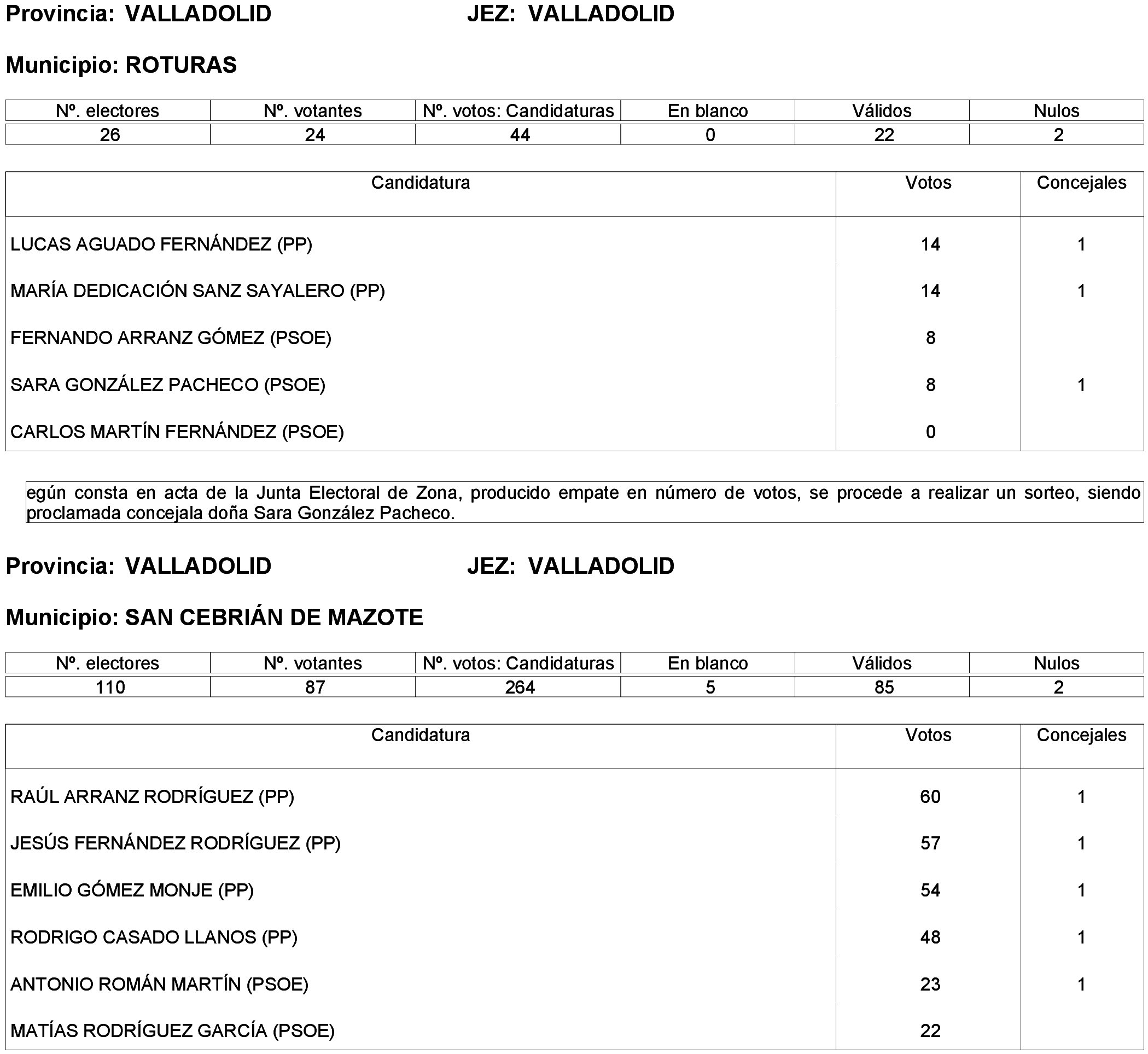 Imagen: /datos/imagenes/disp/2023/261/22387_13749043_75.png