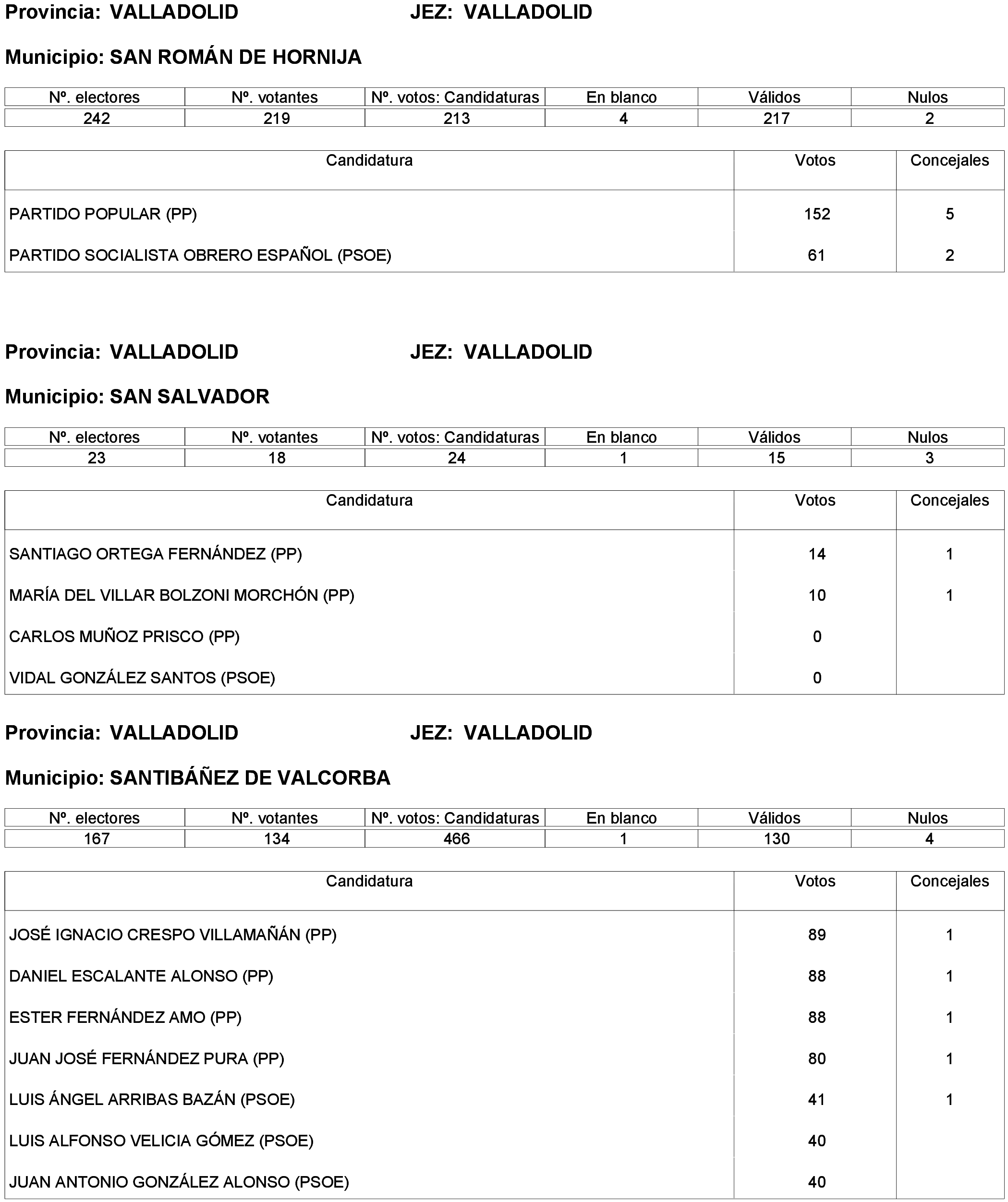 Imagen: /datos/imagenes/disp/2023/261/22387_13749043_78.png