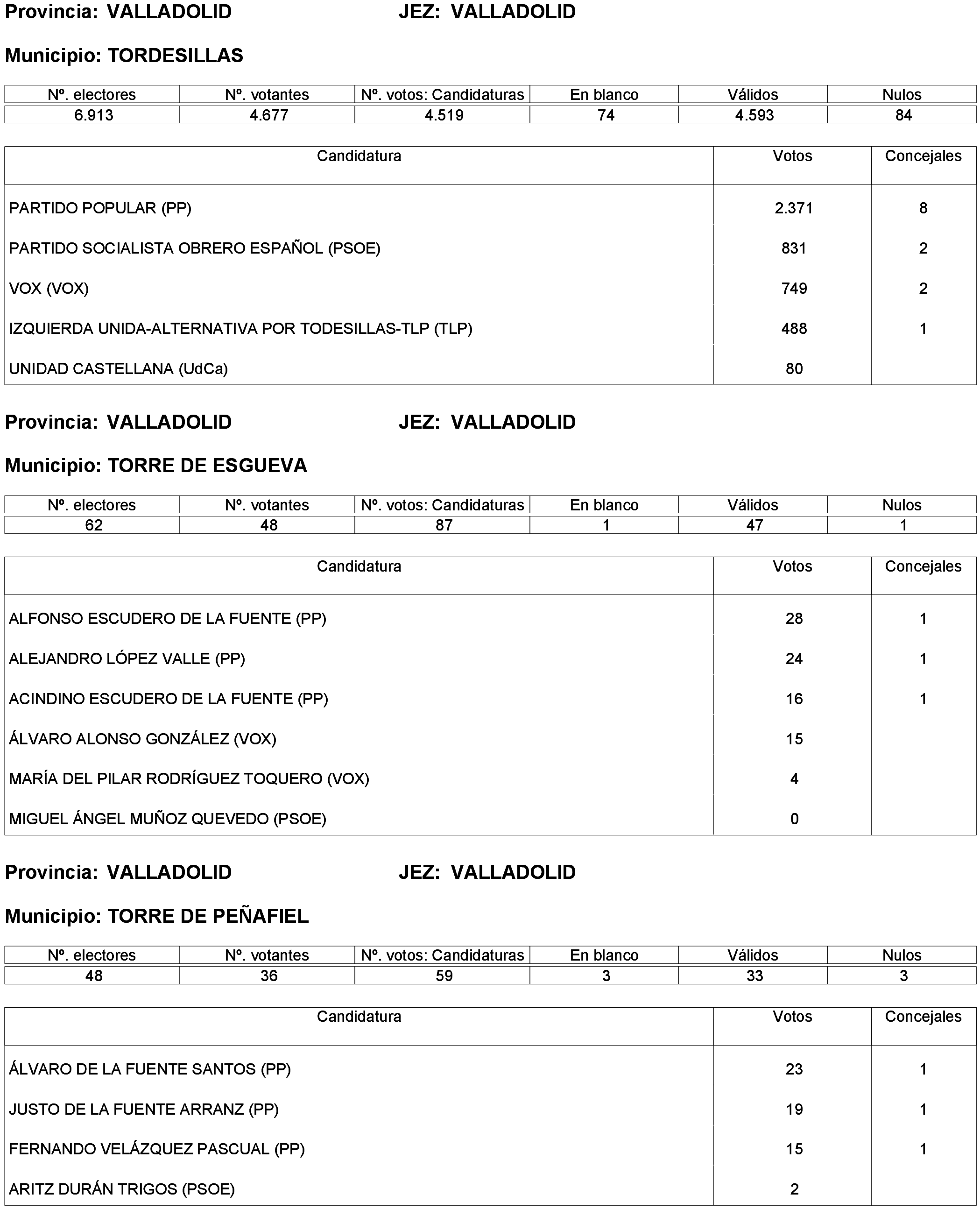 Imagen: /datos/imagenes/disp/2023/261/22387_13749043_80.png