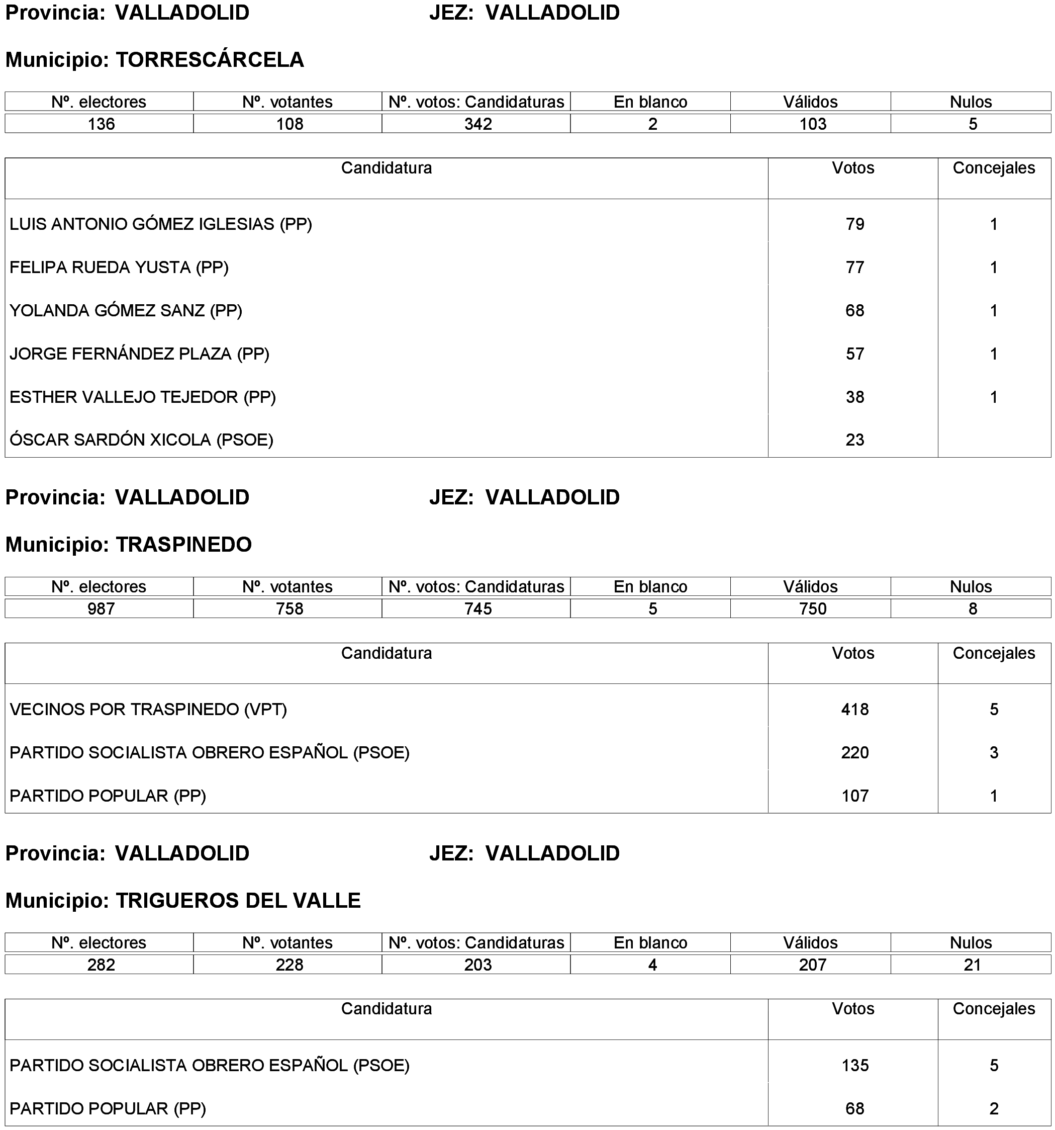 Imagen: /datos/imagenes/disp/2023/261/22387_13749043_82.png