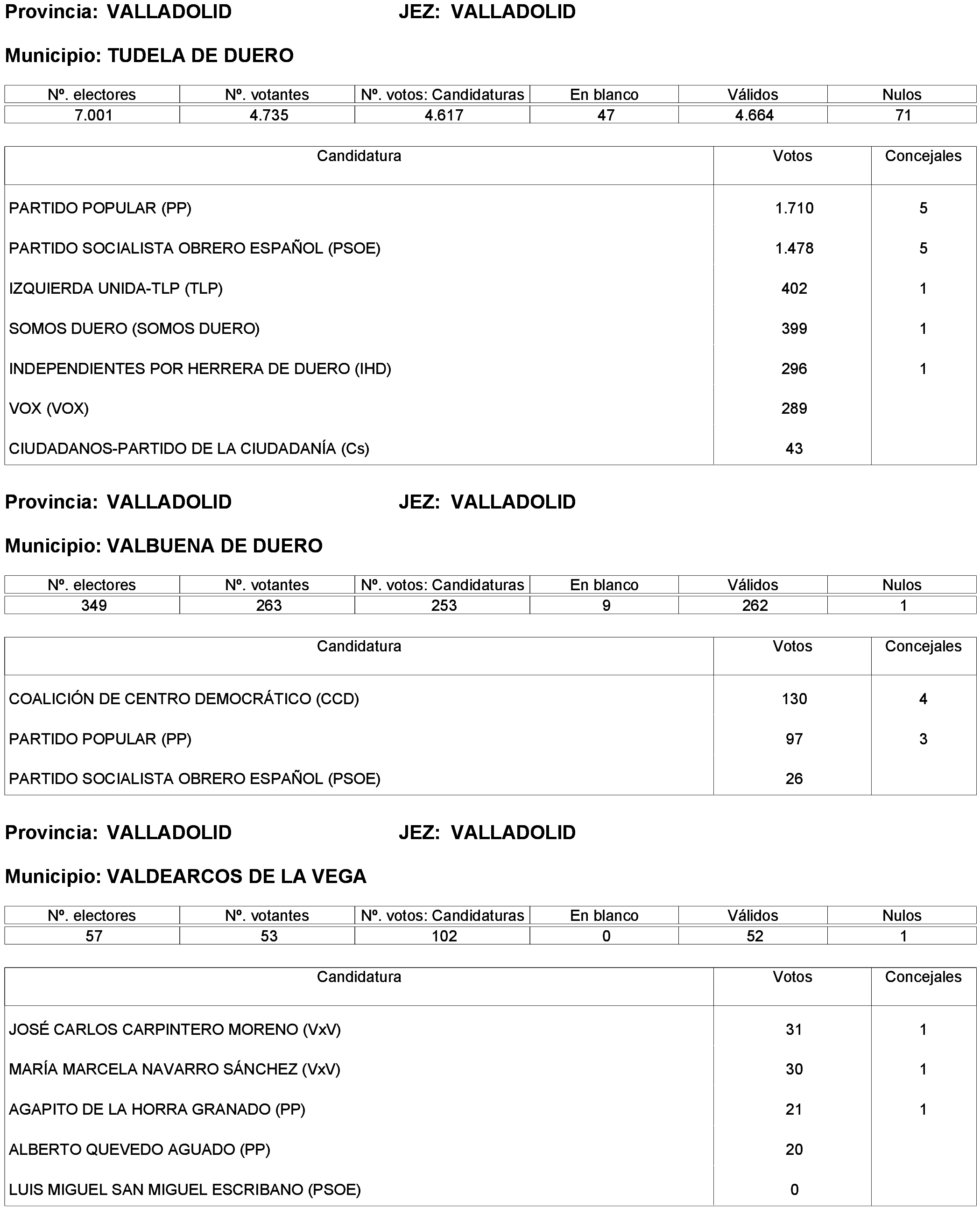 Imagen: /datos/imagenes/disp/2023/261/22387_13749043_83.png