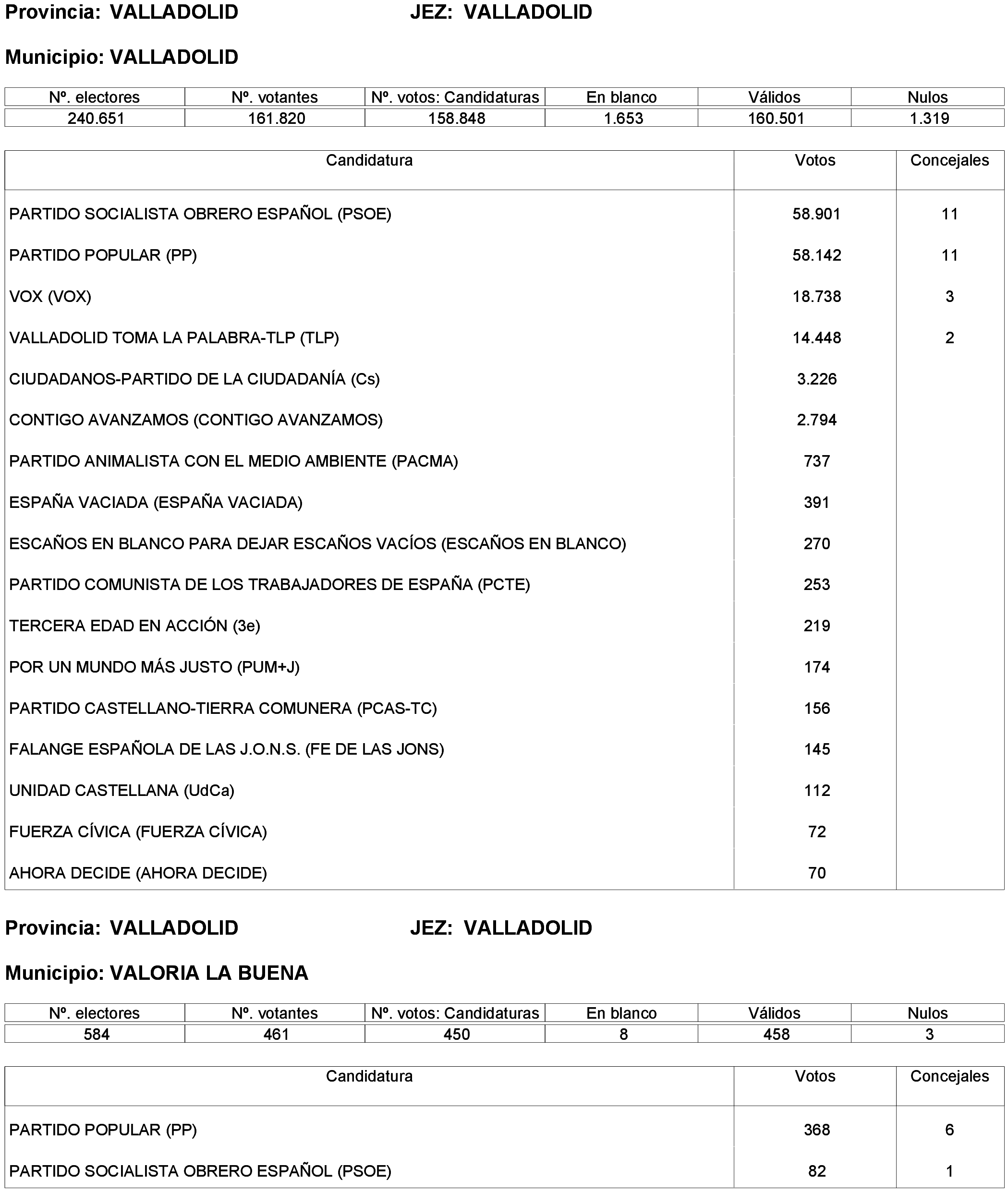 Imagen: /datos/imagenes/disp/2023/261/22387_13749043_84.png