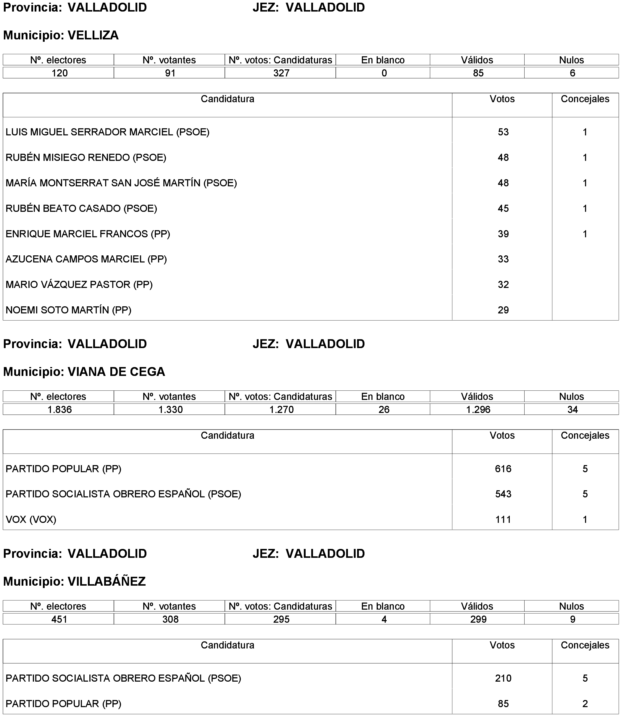 Imagen: /datos/imagenes/disp/2023/261/22387_13749043_86.png