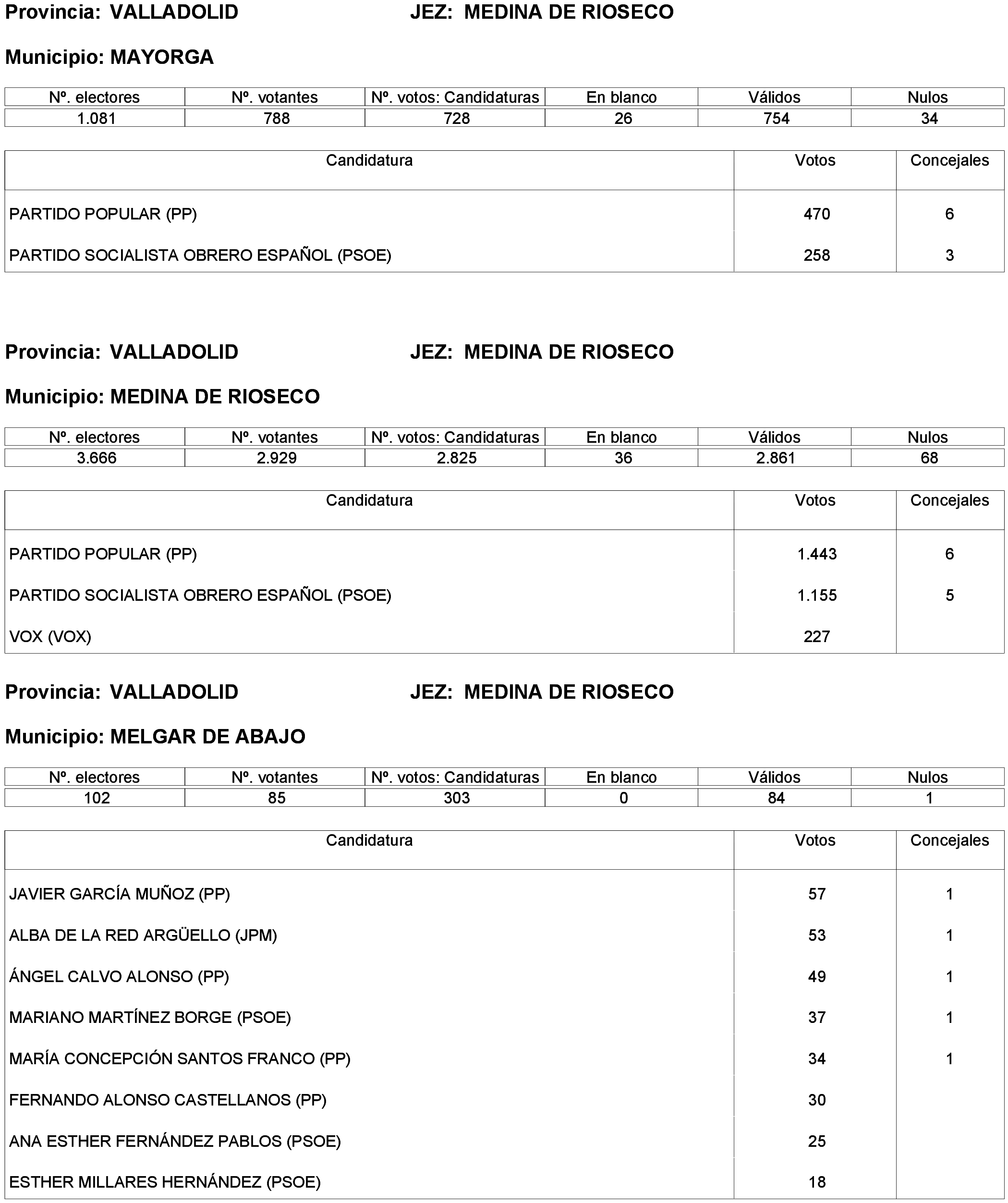 Imagen: /datos/imagenes/disp/2023/261/22387_13749043_9.png