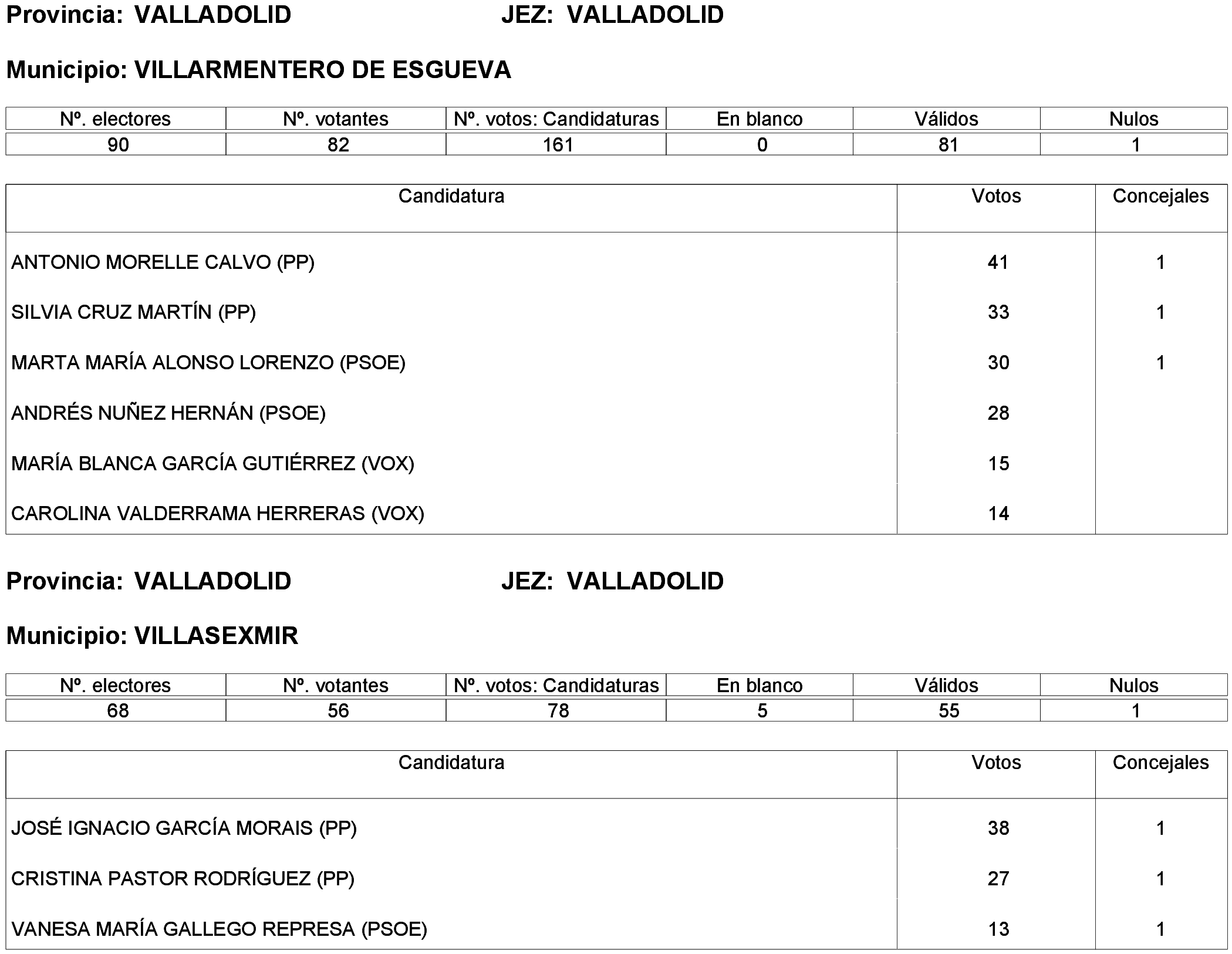 Imagen: /datos/imagenes/disp/2023/261/22387_13749043_90.png