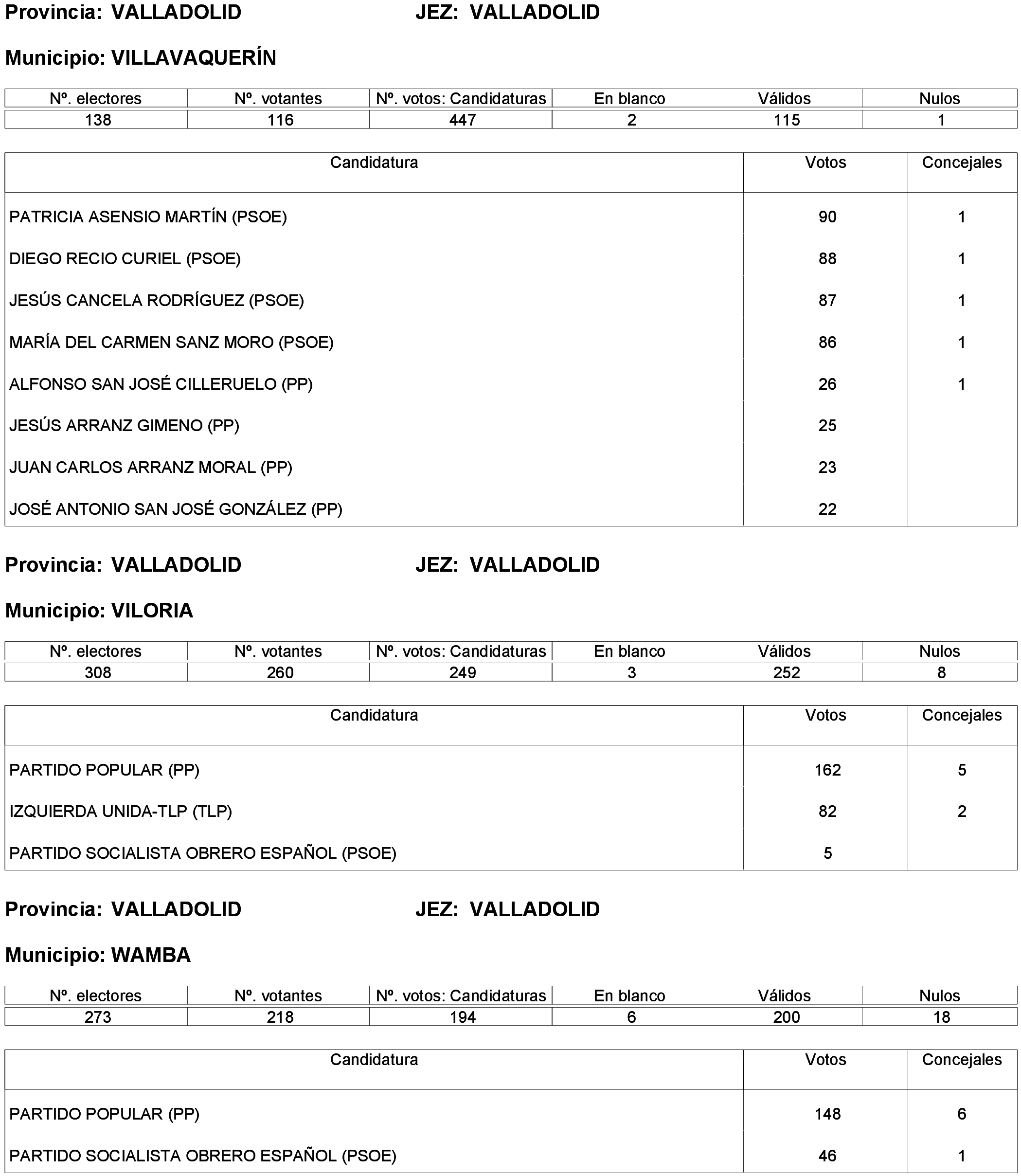 Imagen: /datos/imagenes/disp/2023/261/22387_13749043_91.png