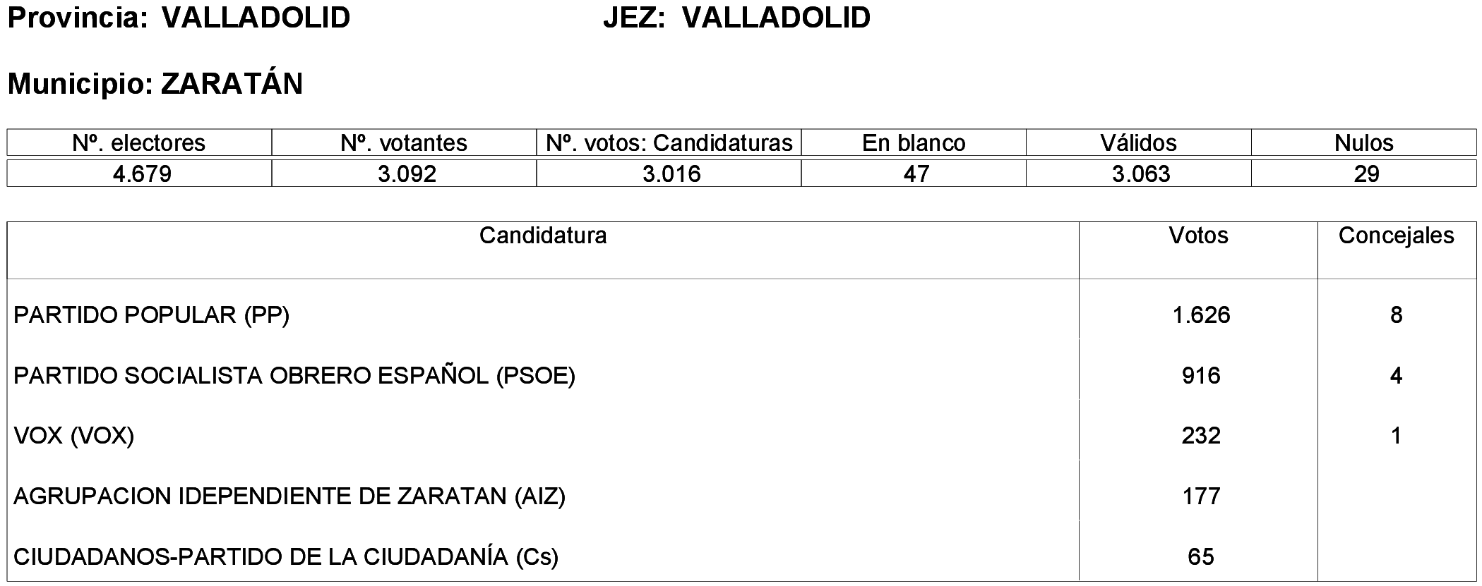 Imagen: /datos/imagenes/disp/2023/261/22387_13749043_92.png
