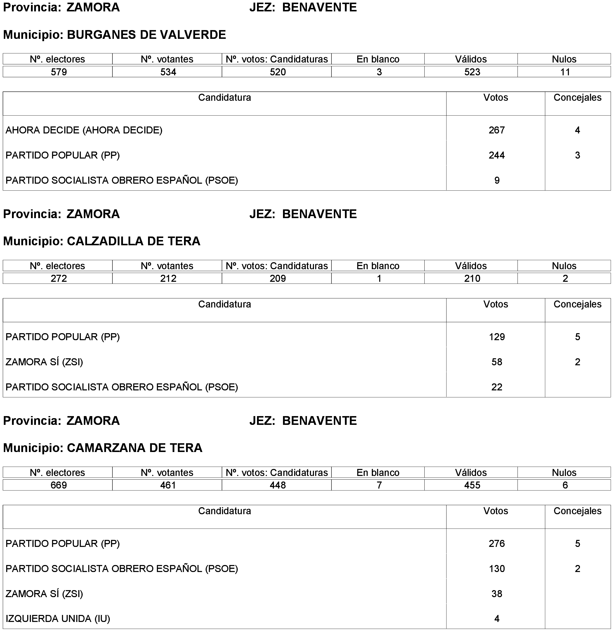 Imagen: /datos/imagenes/disp/2023/261/22387_13749043_98.png