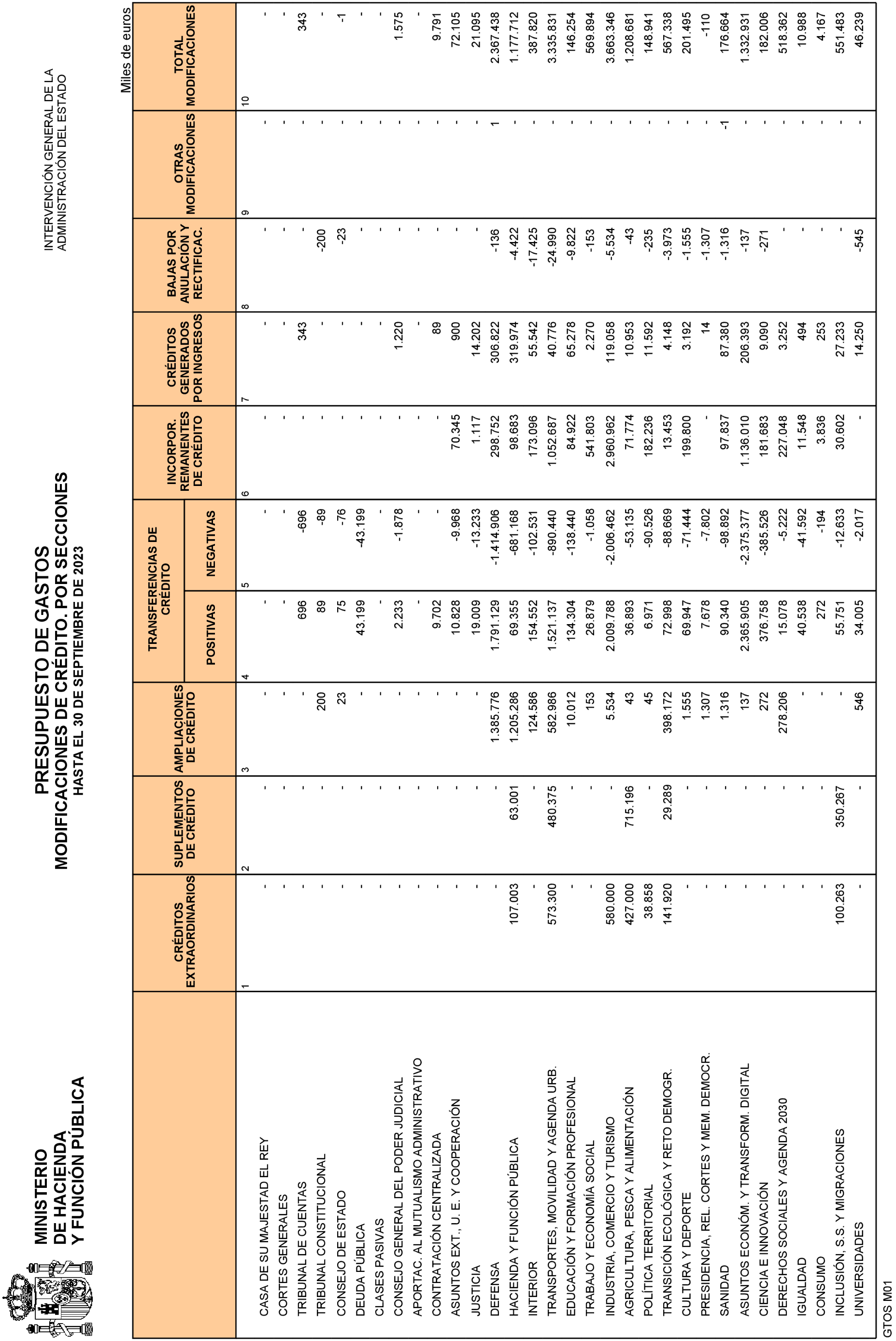 Imagen: /datos/imagenes/disp/2023/266/22679_13759471_10.png