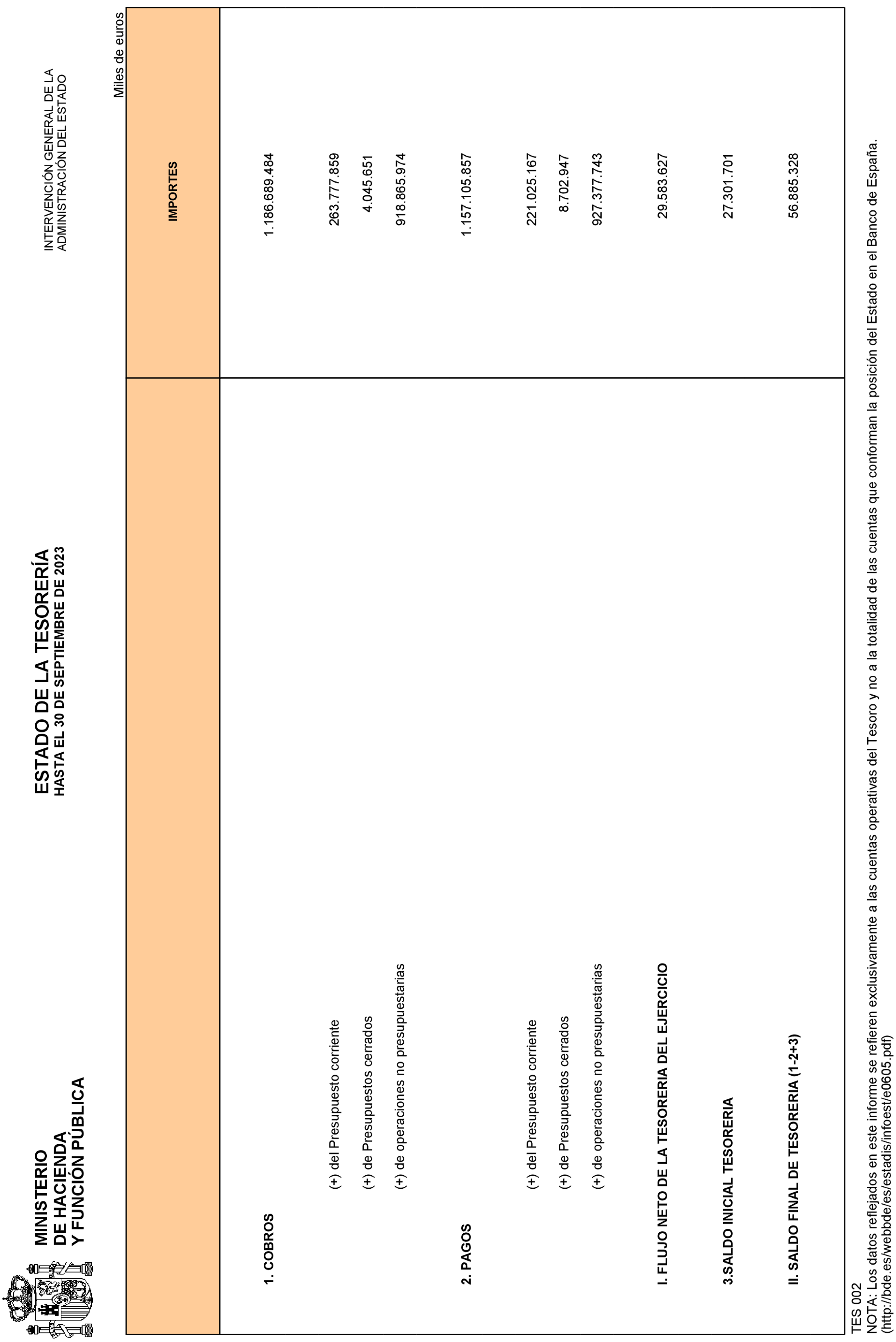 Imagen: /datos/imagenes/disp/2023/266/22679_13759471_2.png