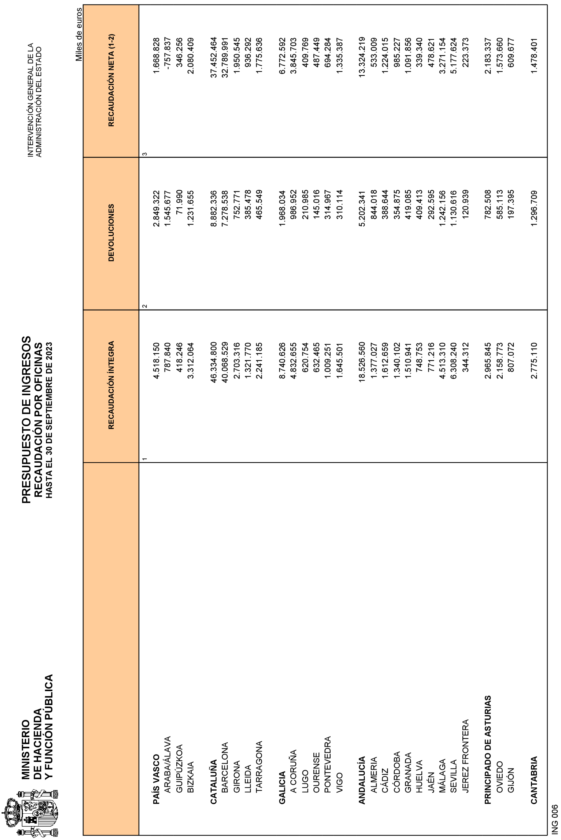 Imagen: /datos/imagenes/disp/2023/266/22679_13759471_21.png