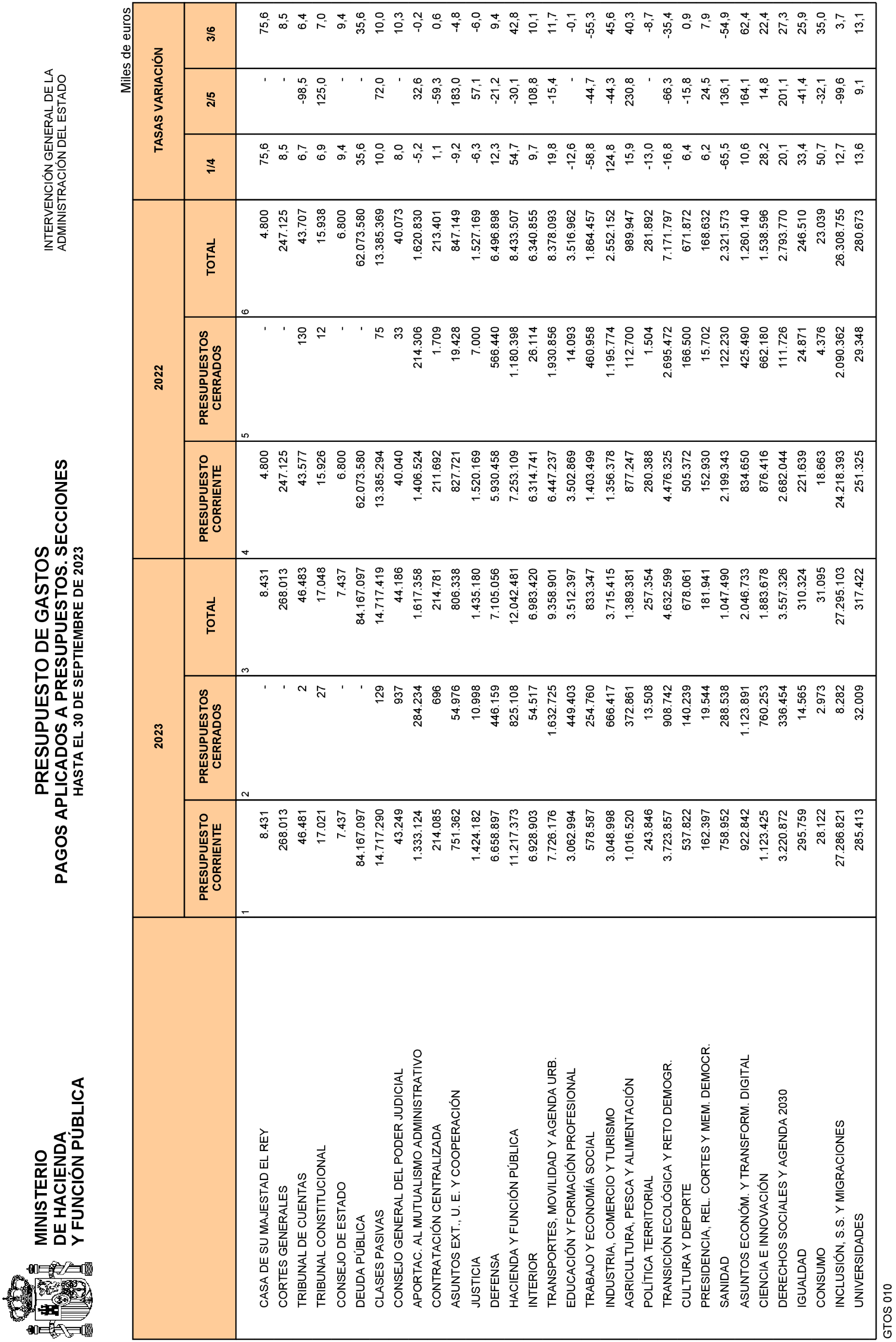 Imagen: /datos/imagenes/disp/2023/266/22679_13759471_24.png
