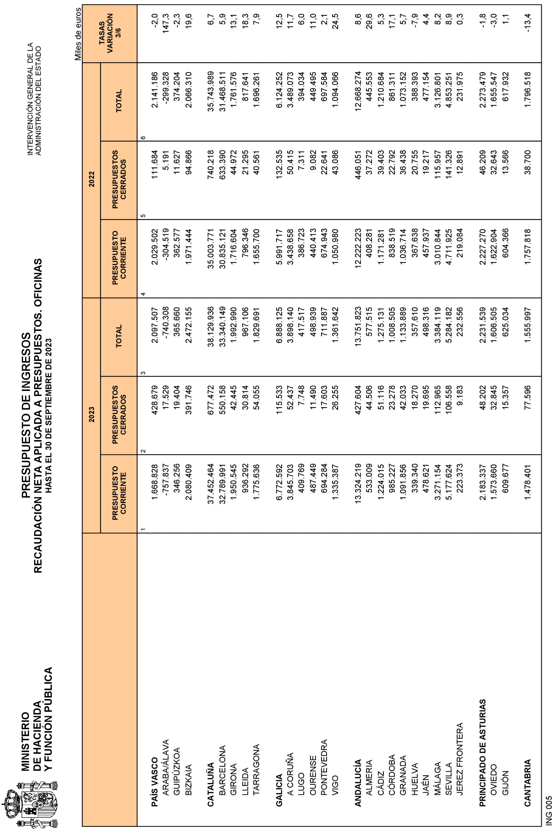 Imagen: /datos/imagenes/disp/2023/266/22679_13759471_27.png