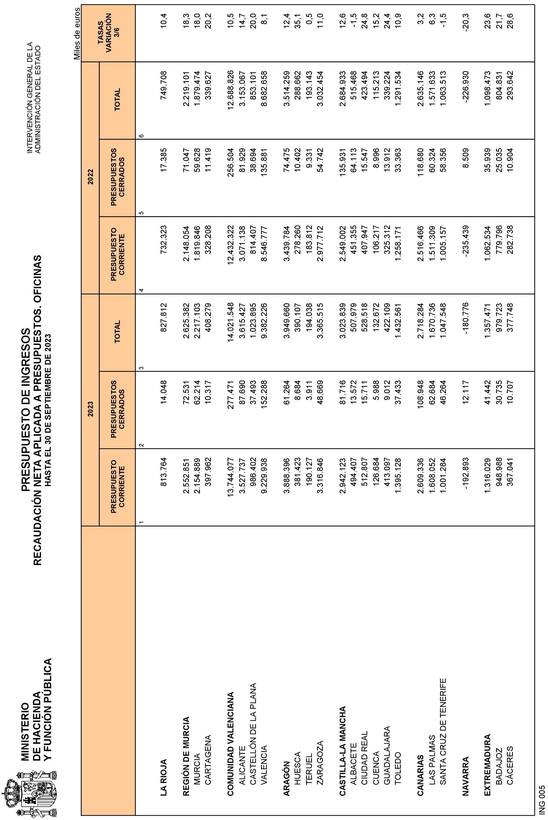 Imagen: /datos/imagenes/disp/2023/266/22679_13759471_28.png