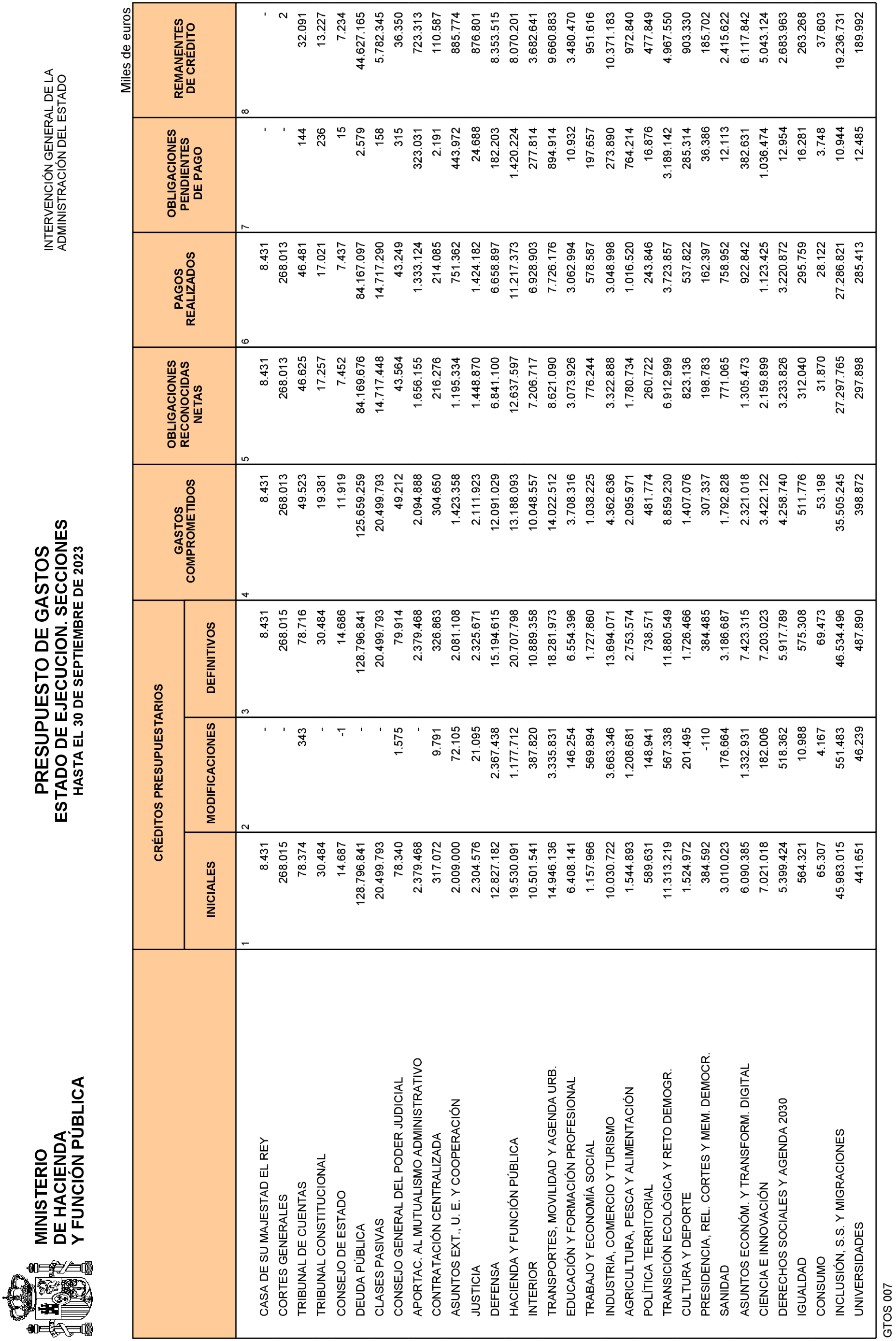 Imagen: /datos/imagenes/disp/2023/266/22679_13759471_3.png
