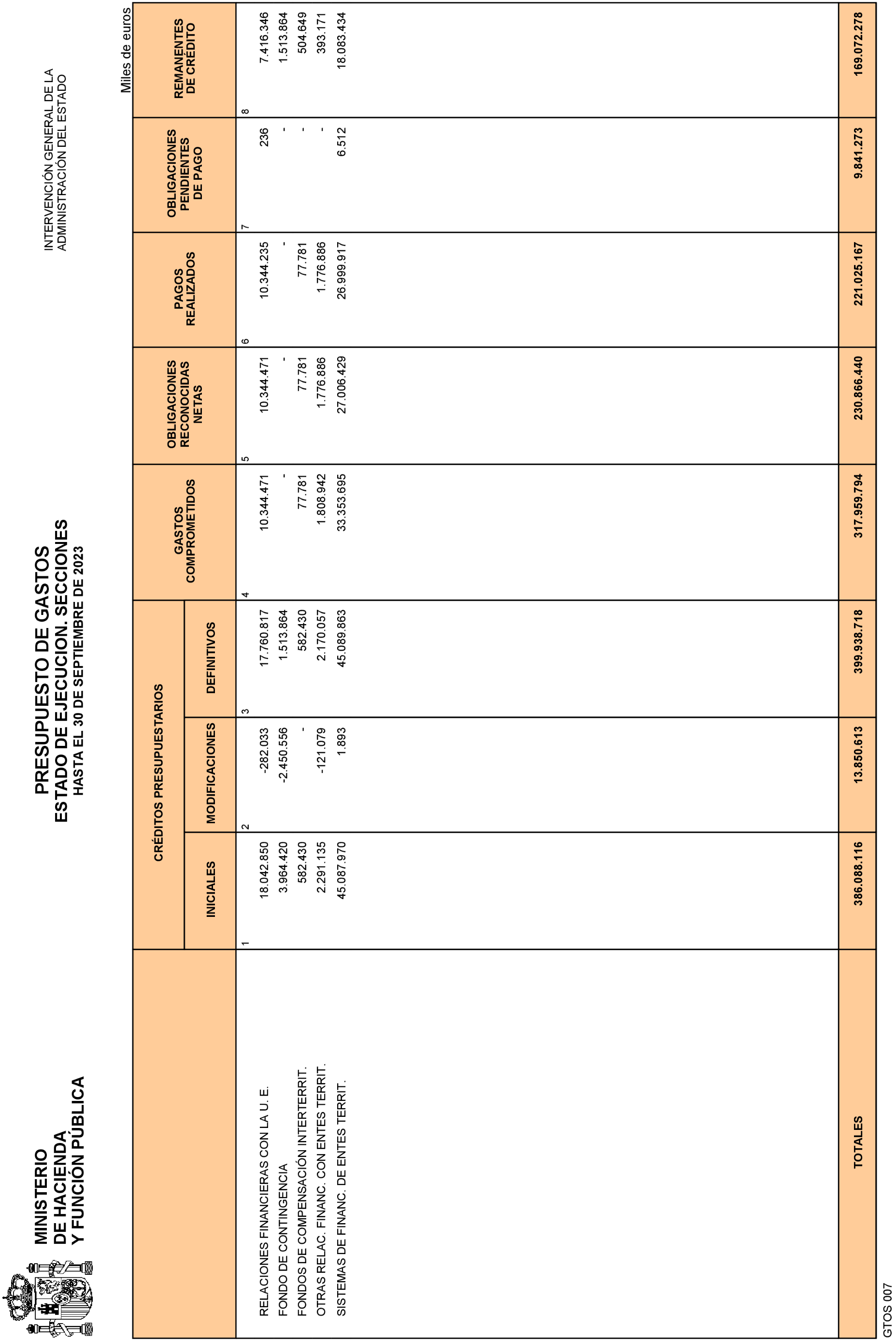 Imagen: /datos/imagenes/disp/2023/266/22679_13759471_4.png