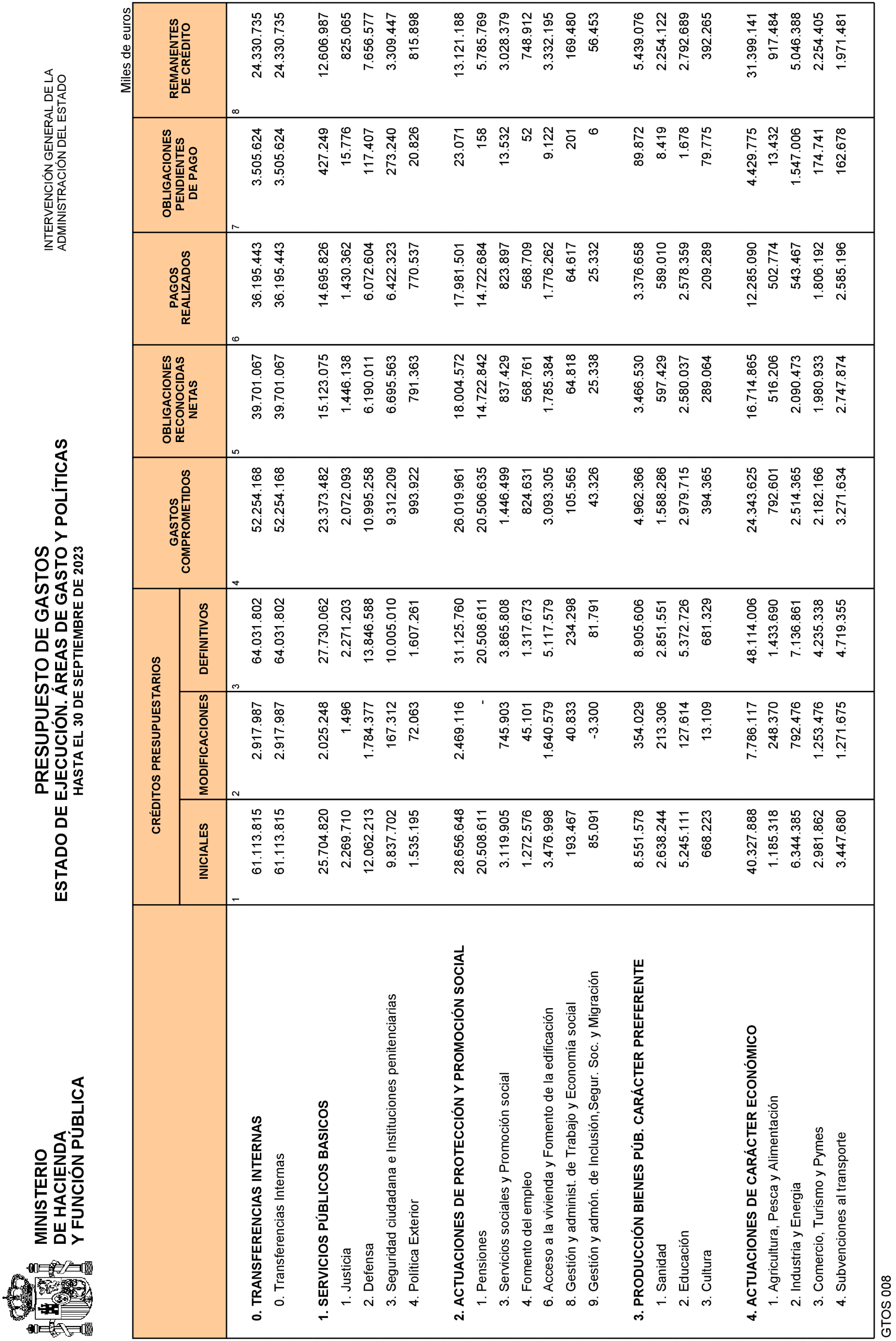 Imagen: /datos/imagenes/disp/2023/266/22679_13759471_5.png