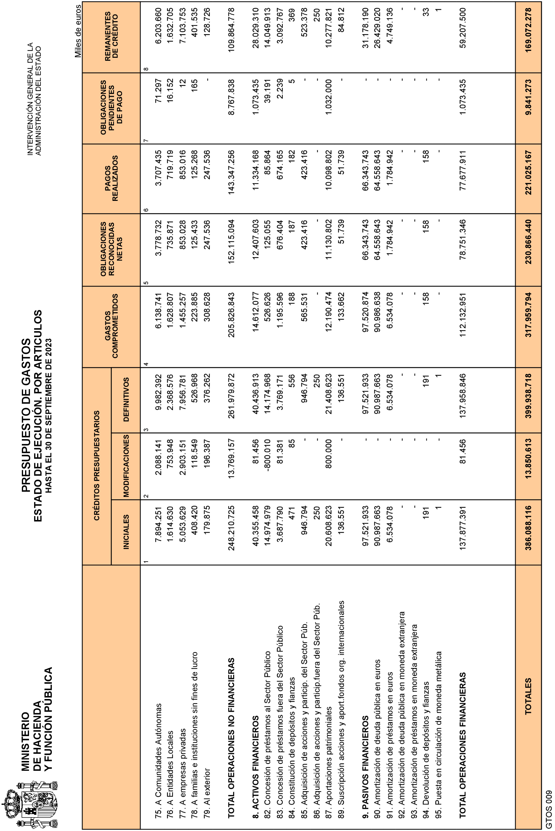 Imagen: /datos/imagenes/disp/2023/266/22679_13759471_9.png