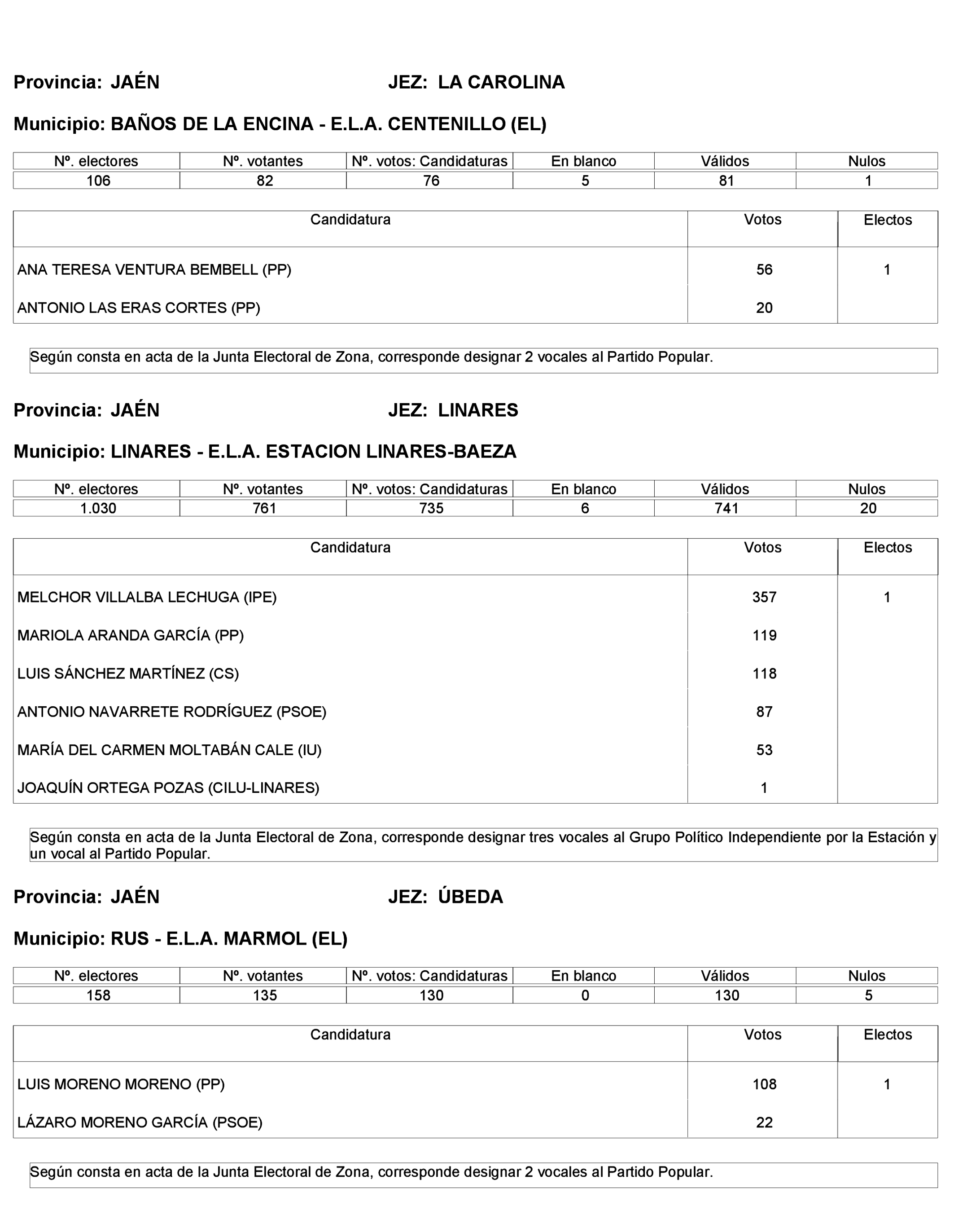 Imagen: /datos/imagenes/disp/2023/268/22800_13763973_13.png