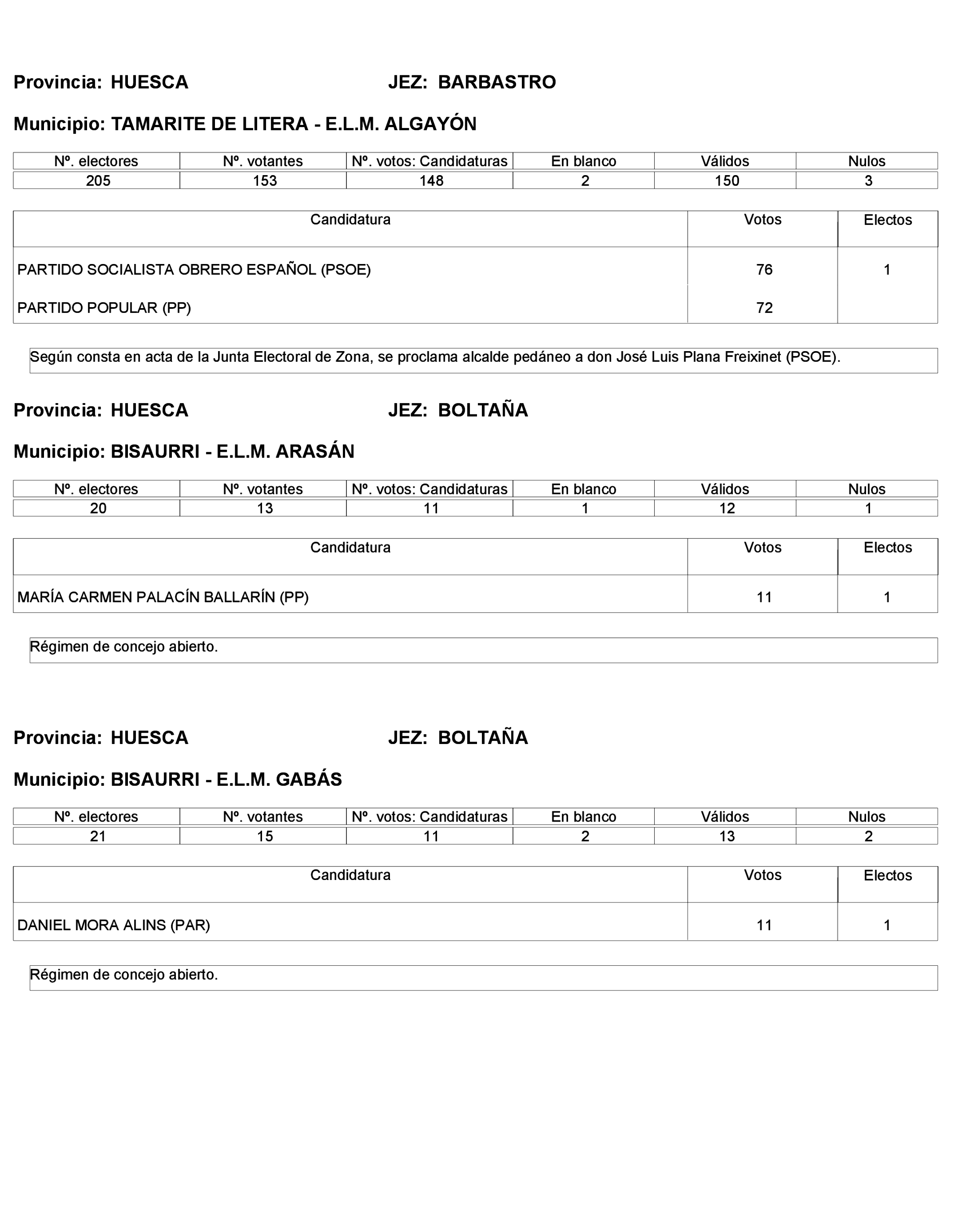 Imagen: /datos/imagenes/disp/2023/268/22800_13763973_17.png