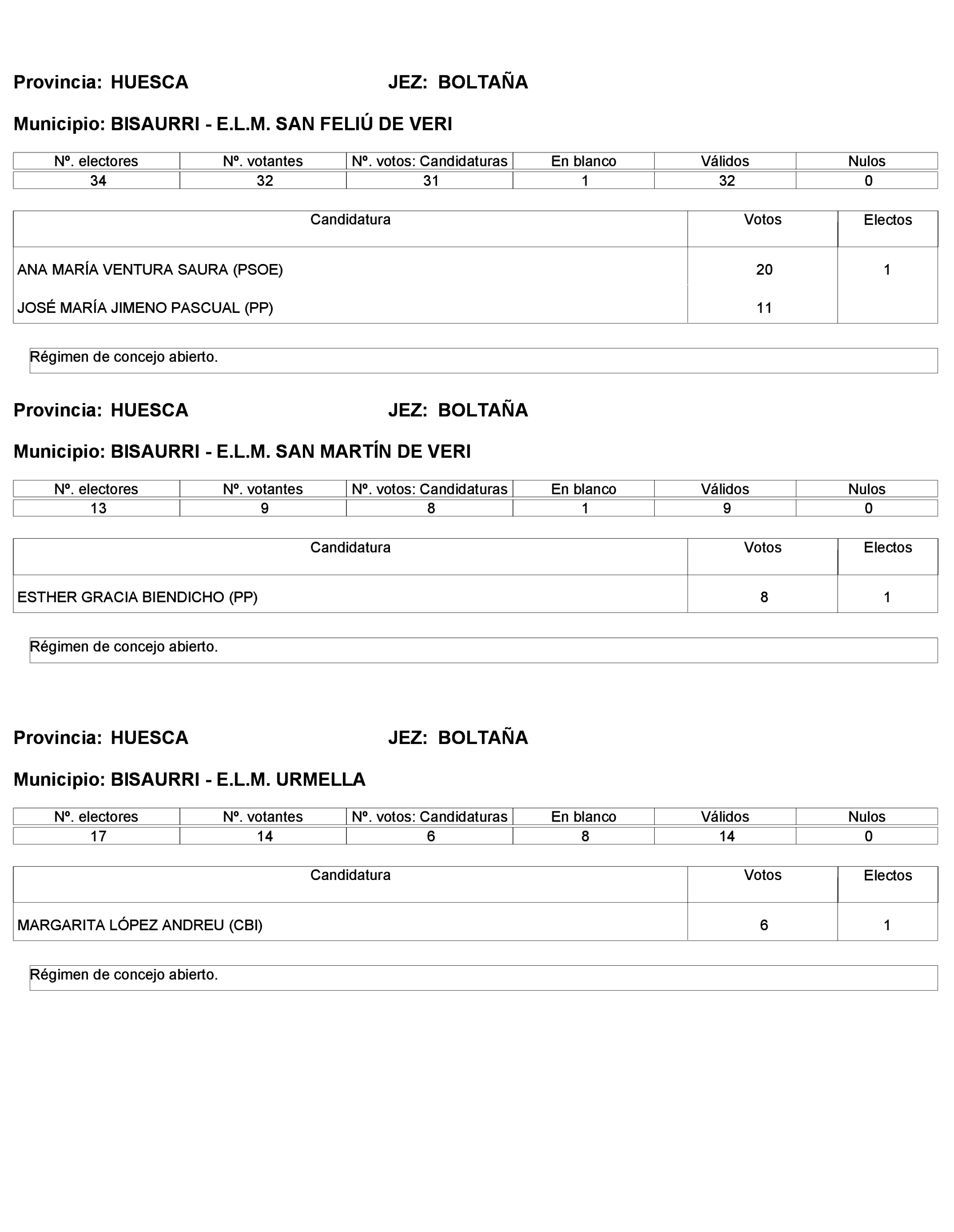 Imagen: /datos/imagenes/disp/2023/268/22800_13763973_18.png