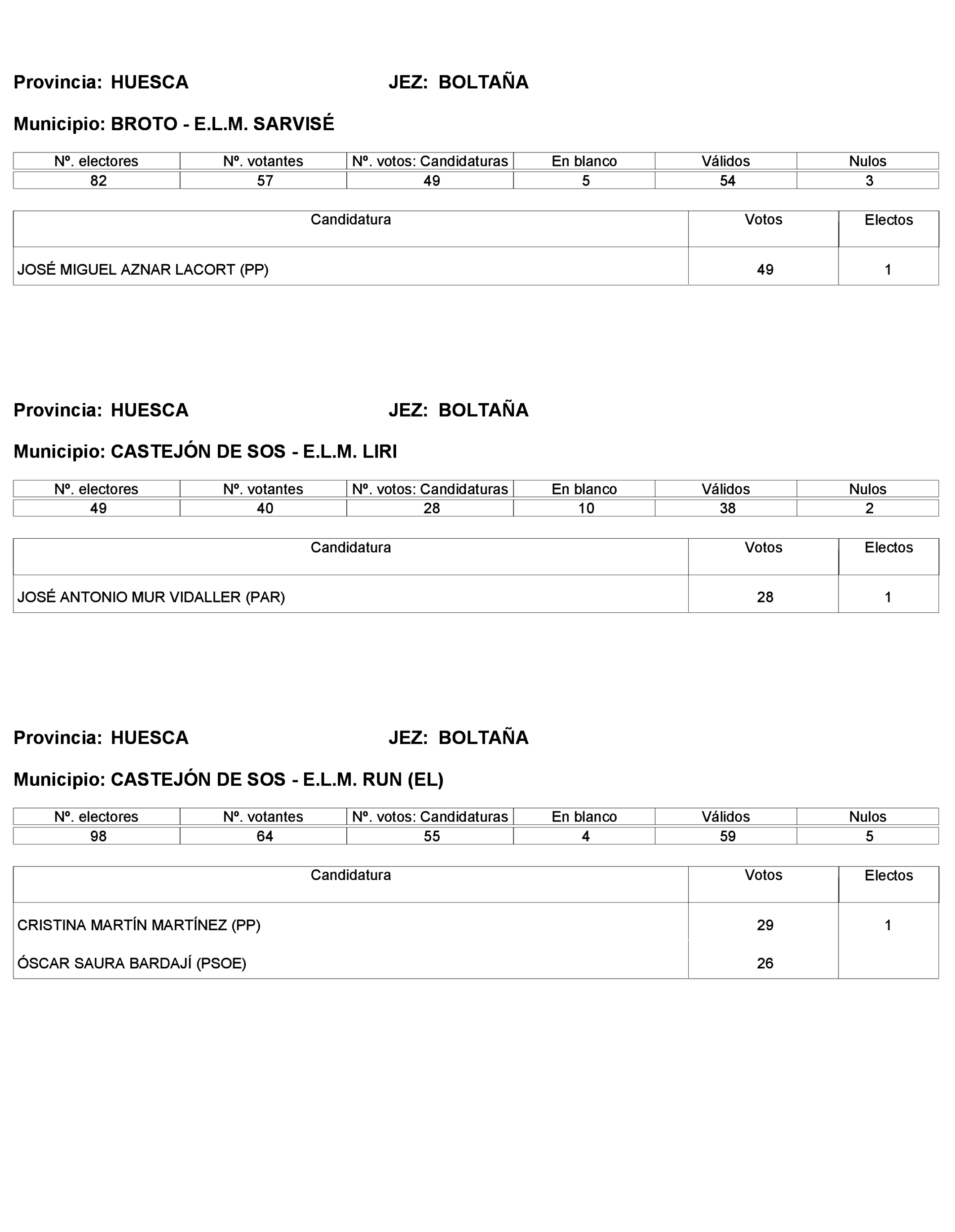 Imagen: /datos/imagenes/disp/2023/268/22800_13763973_20.png