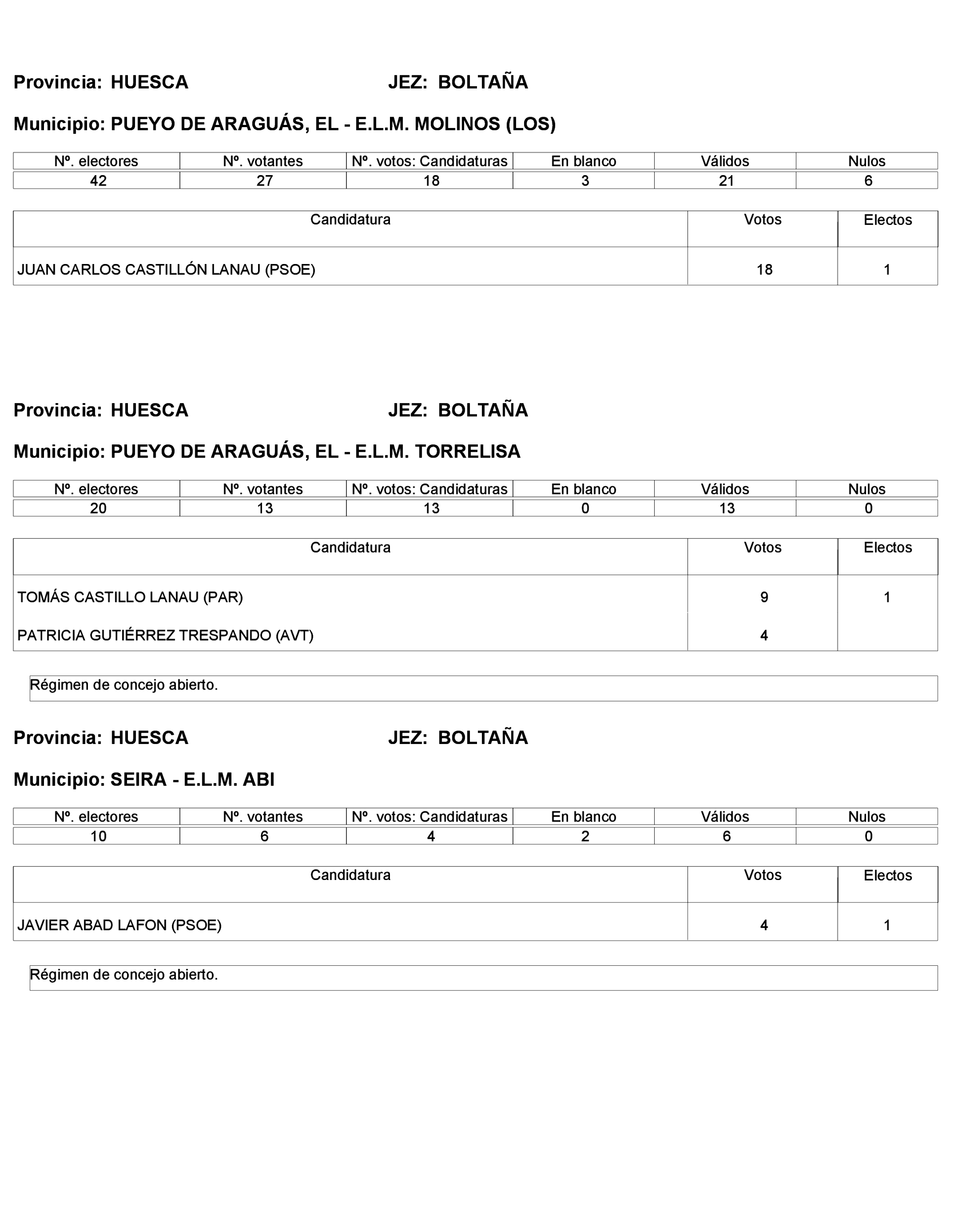 Imagen: /datos/imagenes/disp/2023/268/22800_13763973_22.png