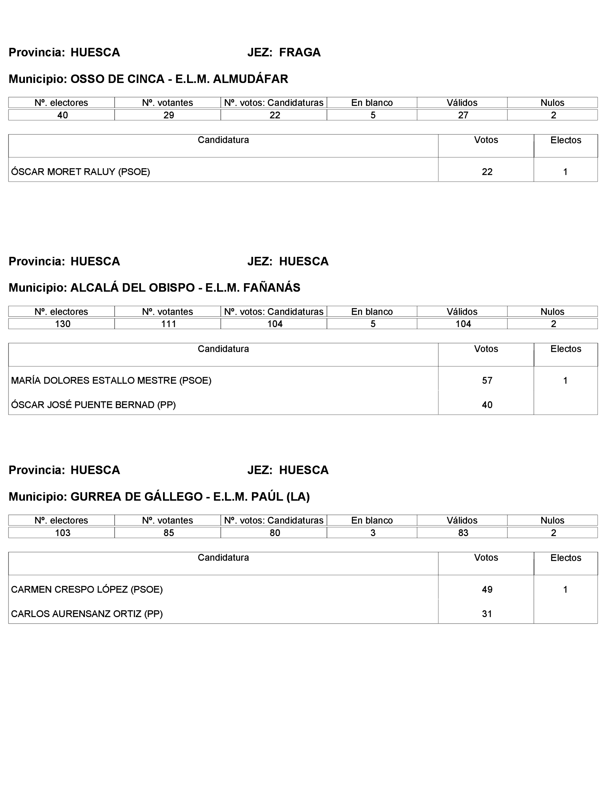 Imagen: /datos/imagenes/disp/2023/268/22800_13763973_24.png