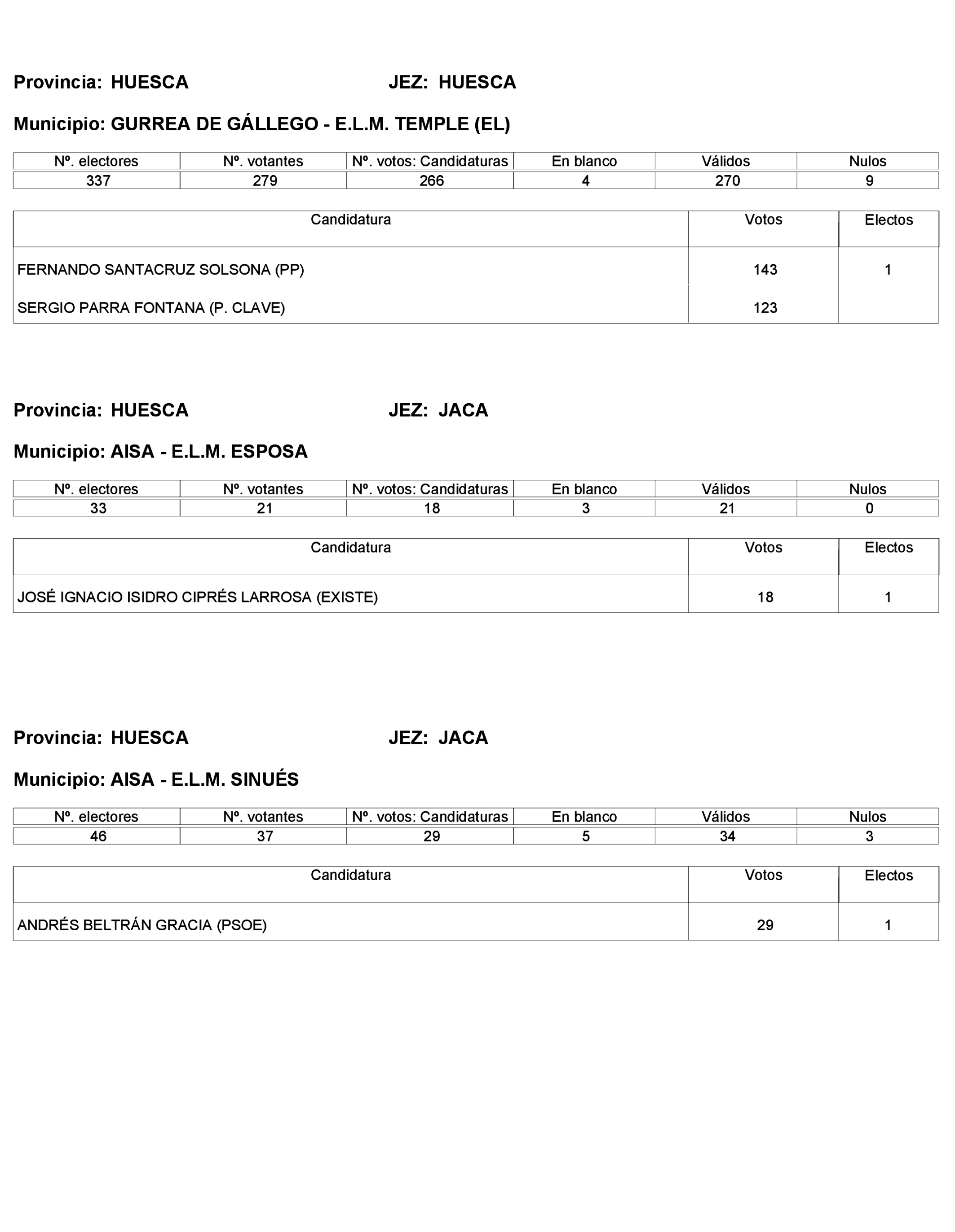 Imagen: /datos/imagenes/disp/2023/268/22800_13763973_25.png