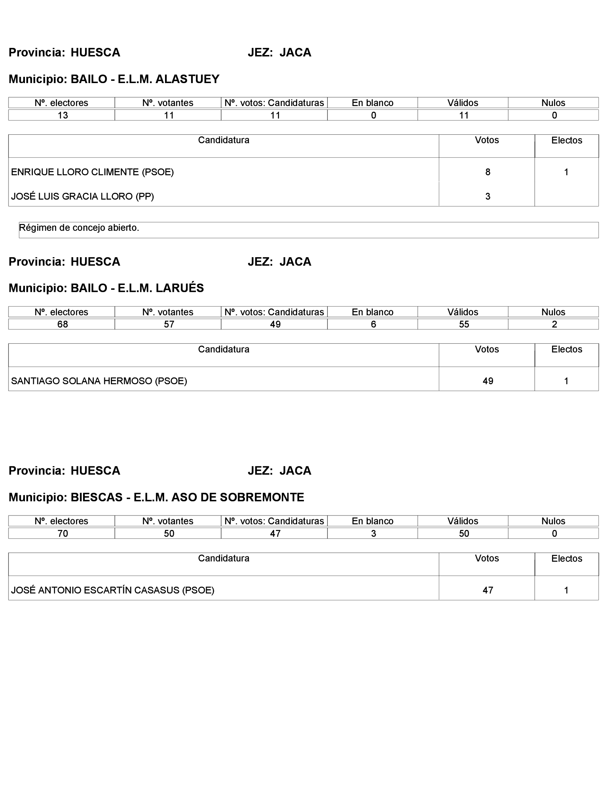 Imagen: /datos/imagenes/disp/2023/268/22800_13763973_26.png