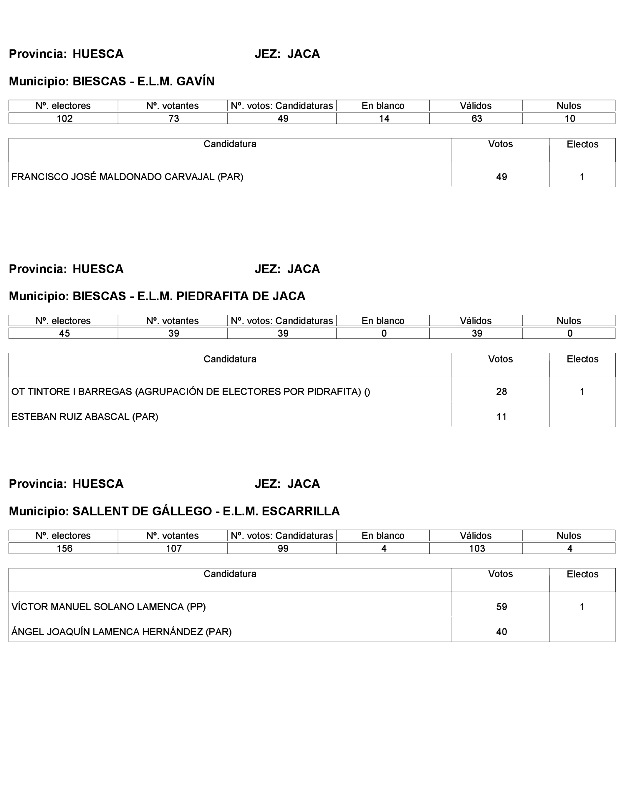Imagen: /datos/imagenes/disp/2023/268/22800_13763973_27.png