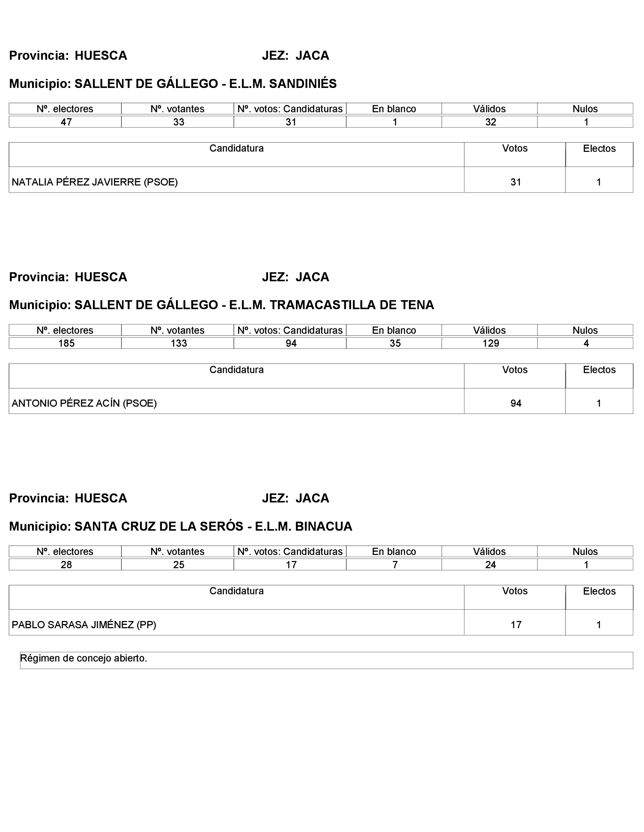 Imagen: /datos/imagenes/disp/2023/268/22800_13763973_28.png