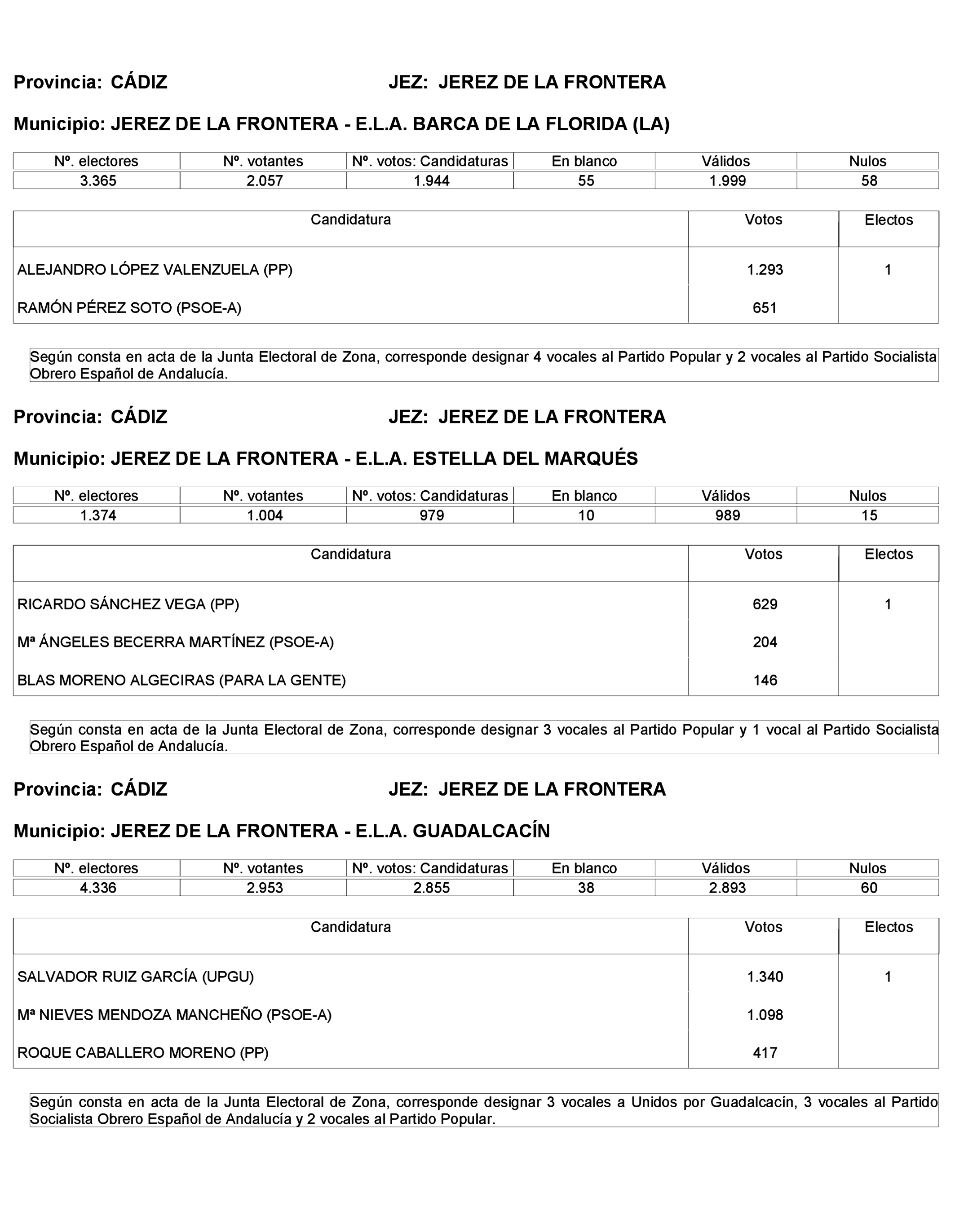 Imagen: /datos/imagenes/disp/2023/268/22800_13763973_3.png