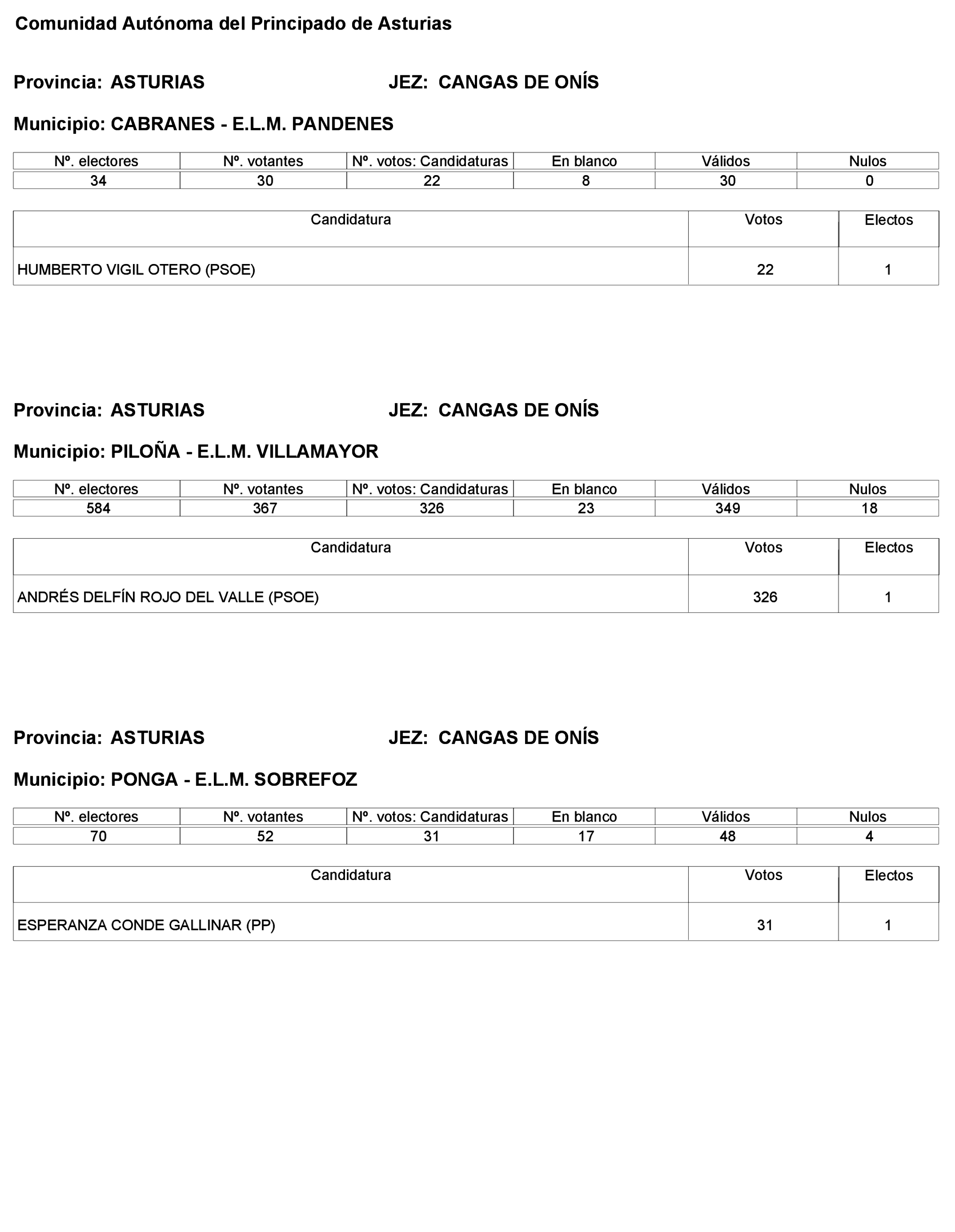 Imagen: /datos/imagenes/disp/2023/268/22800_13763973_31.png