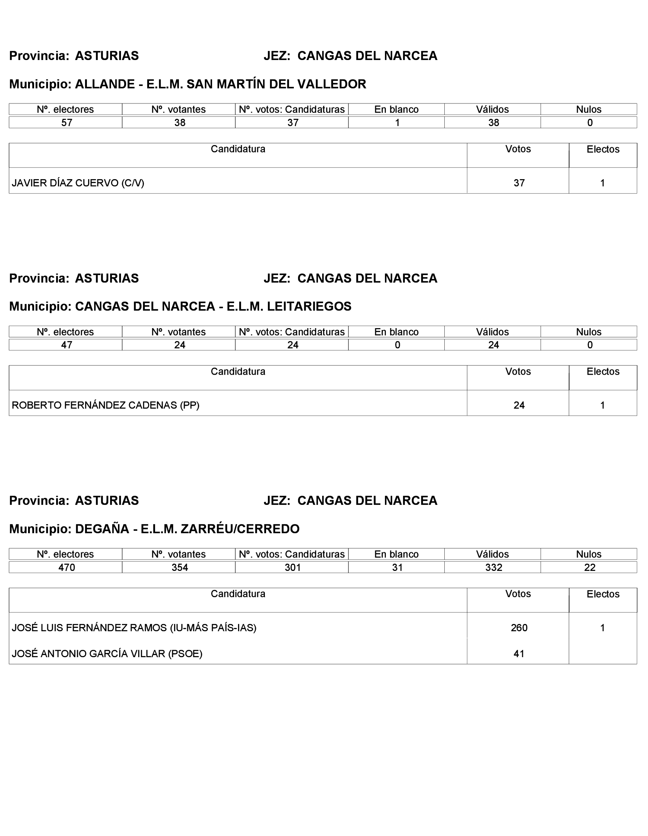 Imagen: /datos/imagenes/disp/2023/268/22800_13763973_32.png