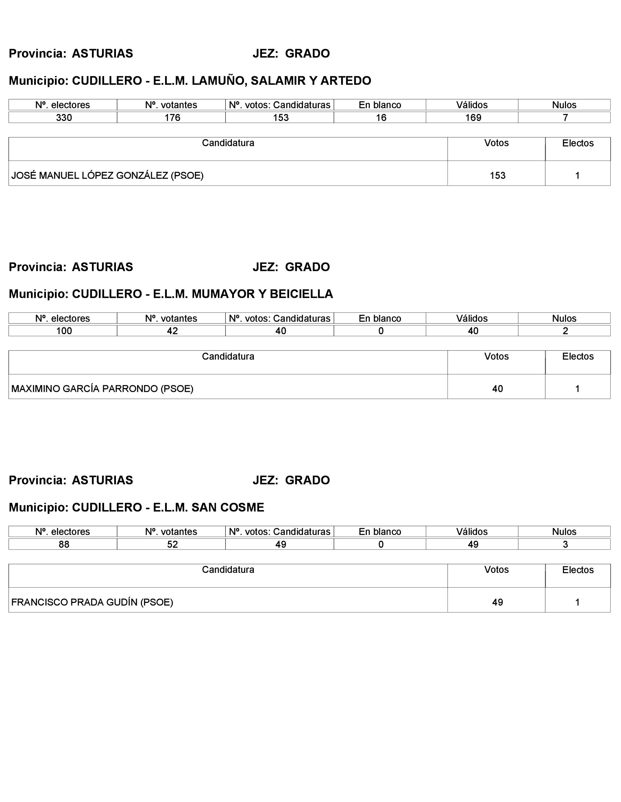 Imagen: /datos/imagenes/disp/2023/268/22800_13763973_34.png