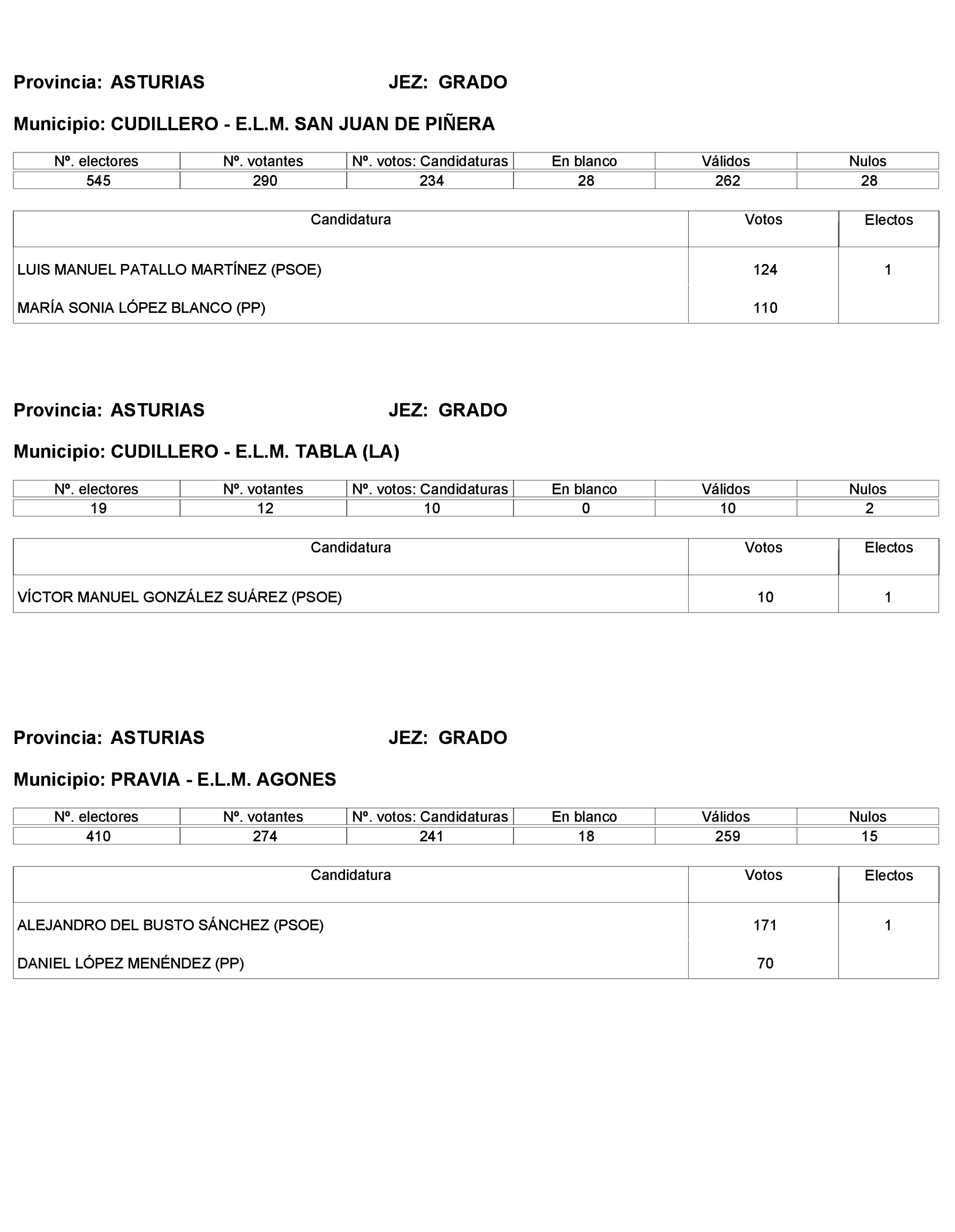 Imagen: /datos/imagenes/disp/2023/268/22800_13763973_35.png