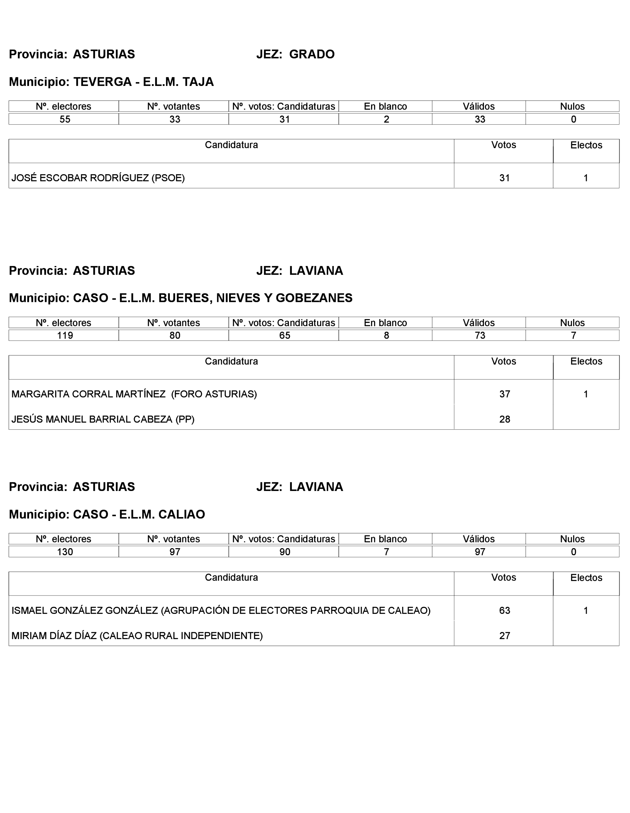 Imagen: /datos/imagenes/disp/2023/268/22800_13763973_41.png