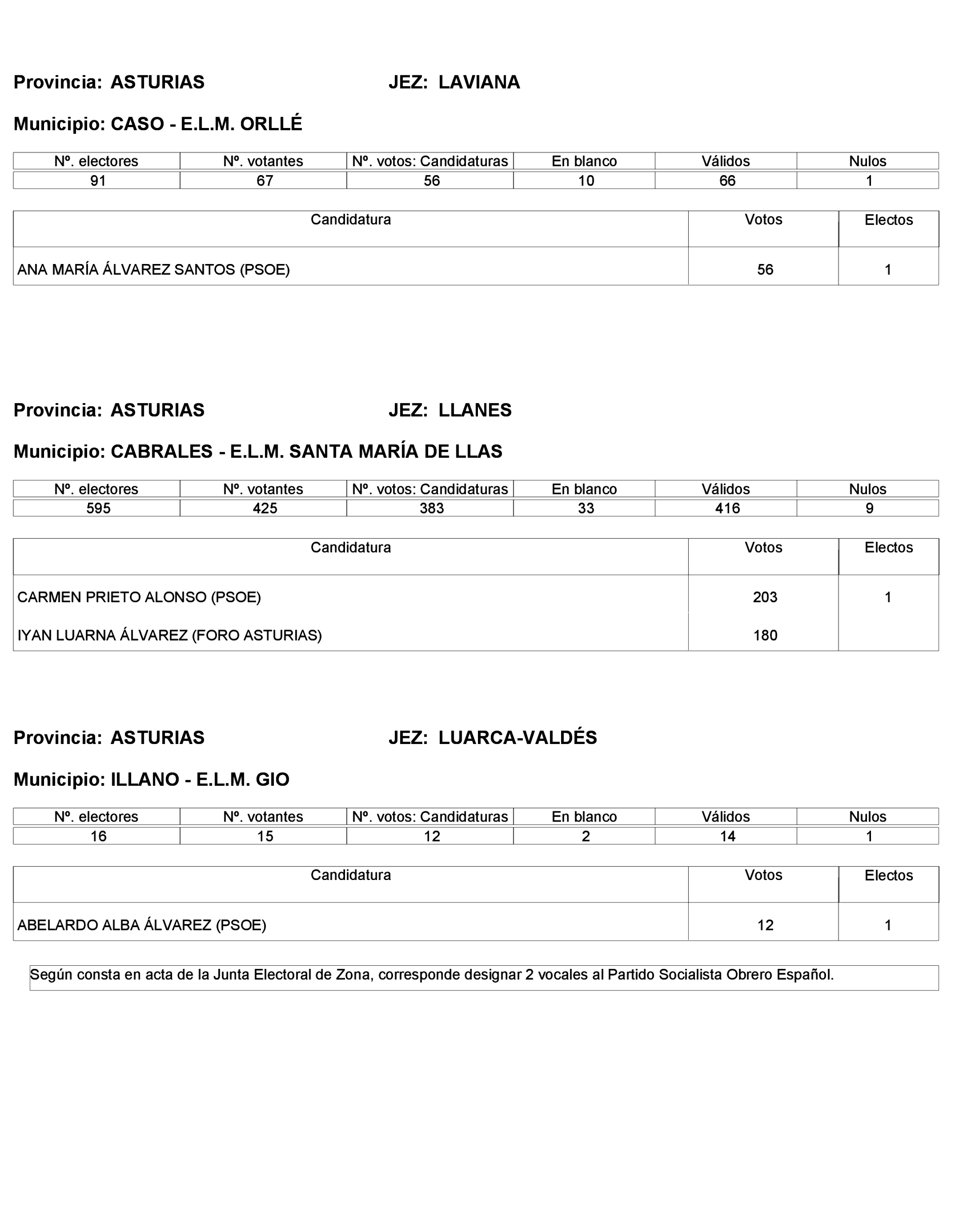 Imagen: /datos/imagenes/disp/2023/268/22800_13763973_42.png
