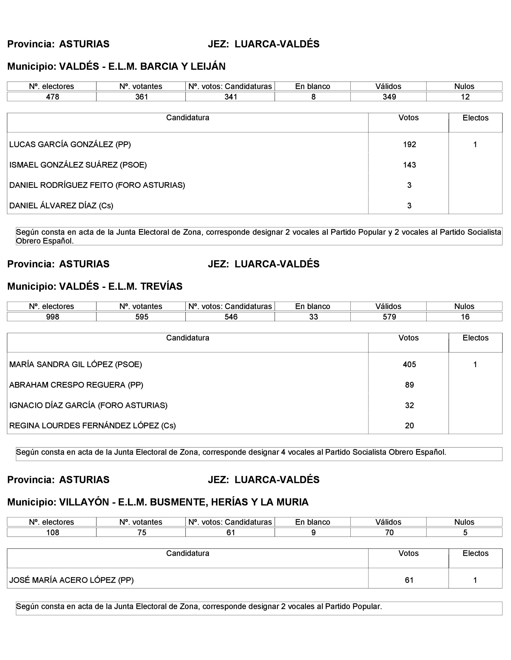 Imagen: /datos/imagenes/disp/2023/268/22800_13763973_43.png