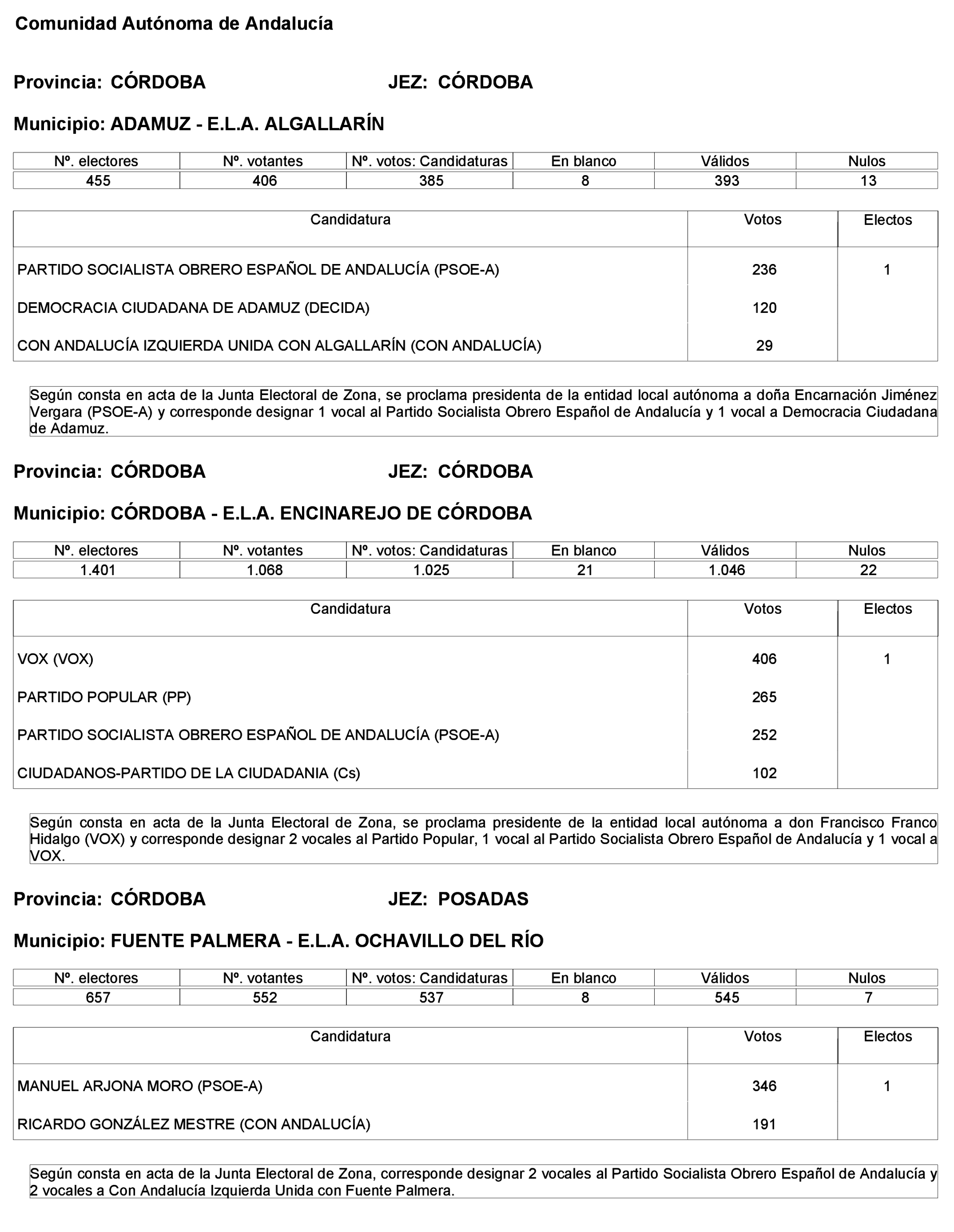 Imagen: /datos/imagenes/disp/2023/268/22800_13763973_6.png