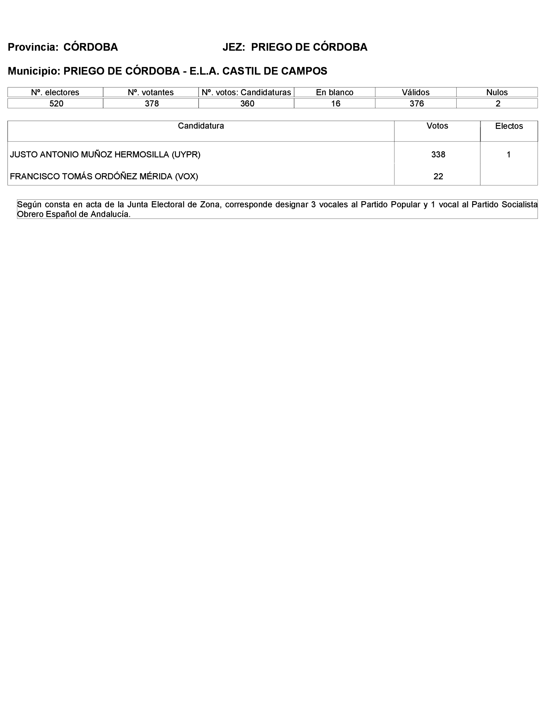 Imagen: /datos/imagenes/disp/2023/268/22800_13763973_7.png
