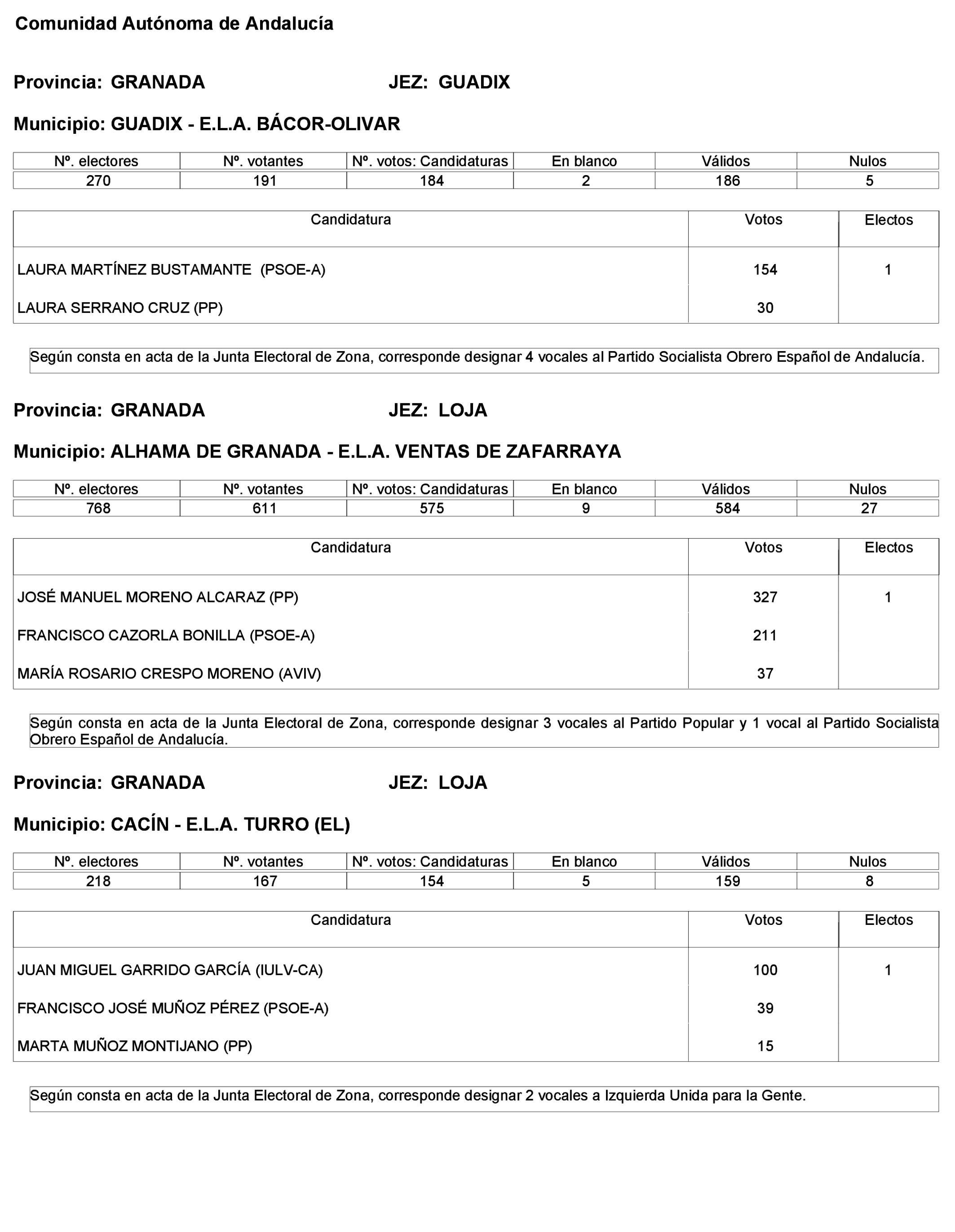 Imagen: /datos/imagenes/disp/2023/268/22800_13763973_8.png