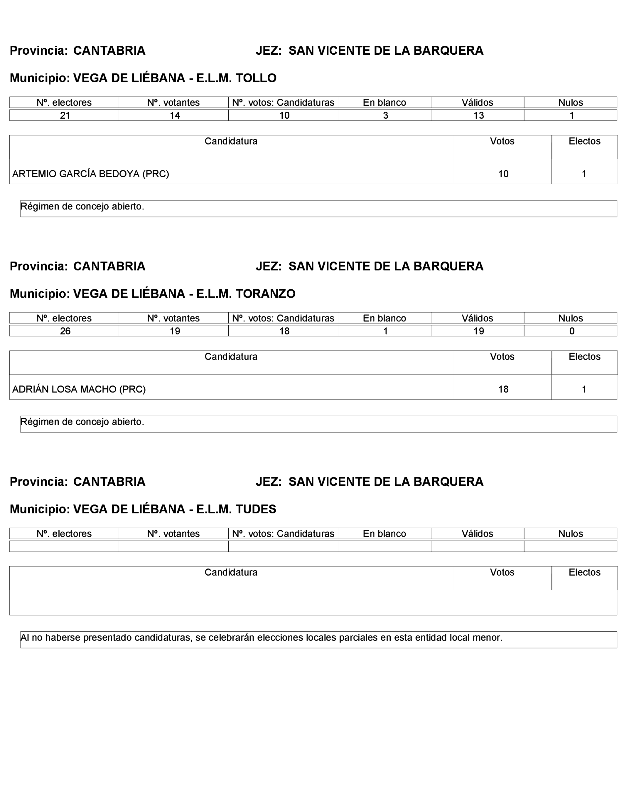 Imagen: /datos/imagenes/disp/2023/272/23112_13786613_100.png