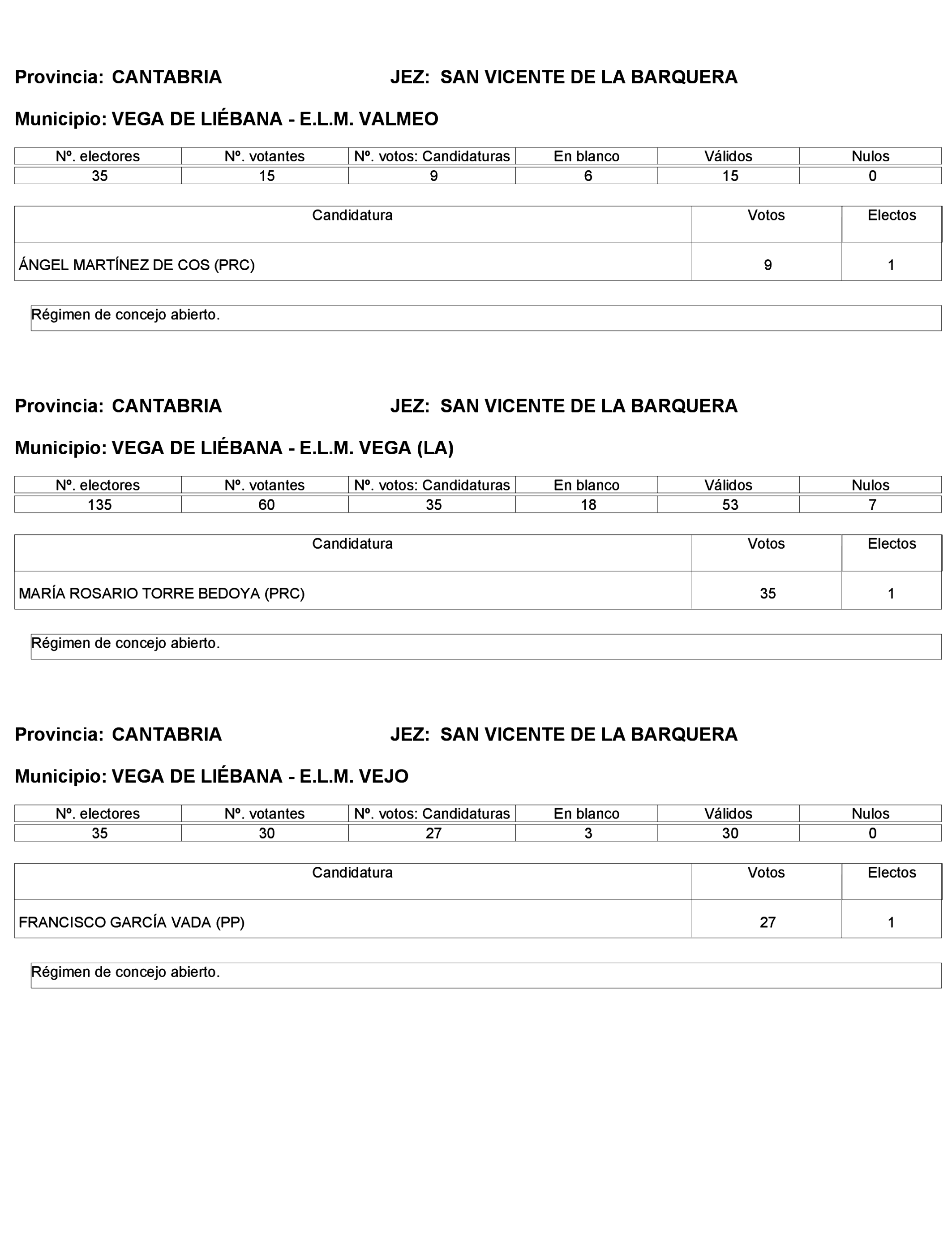 Imagen: /datos/imagenes/disp/2023/272/23112_13786613_101.png