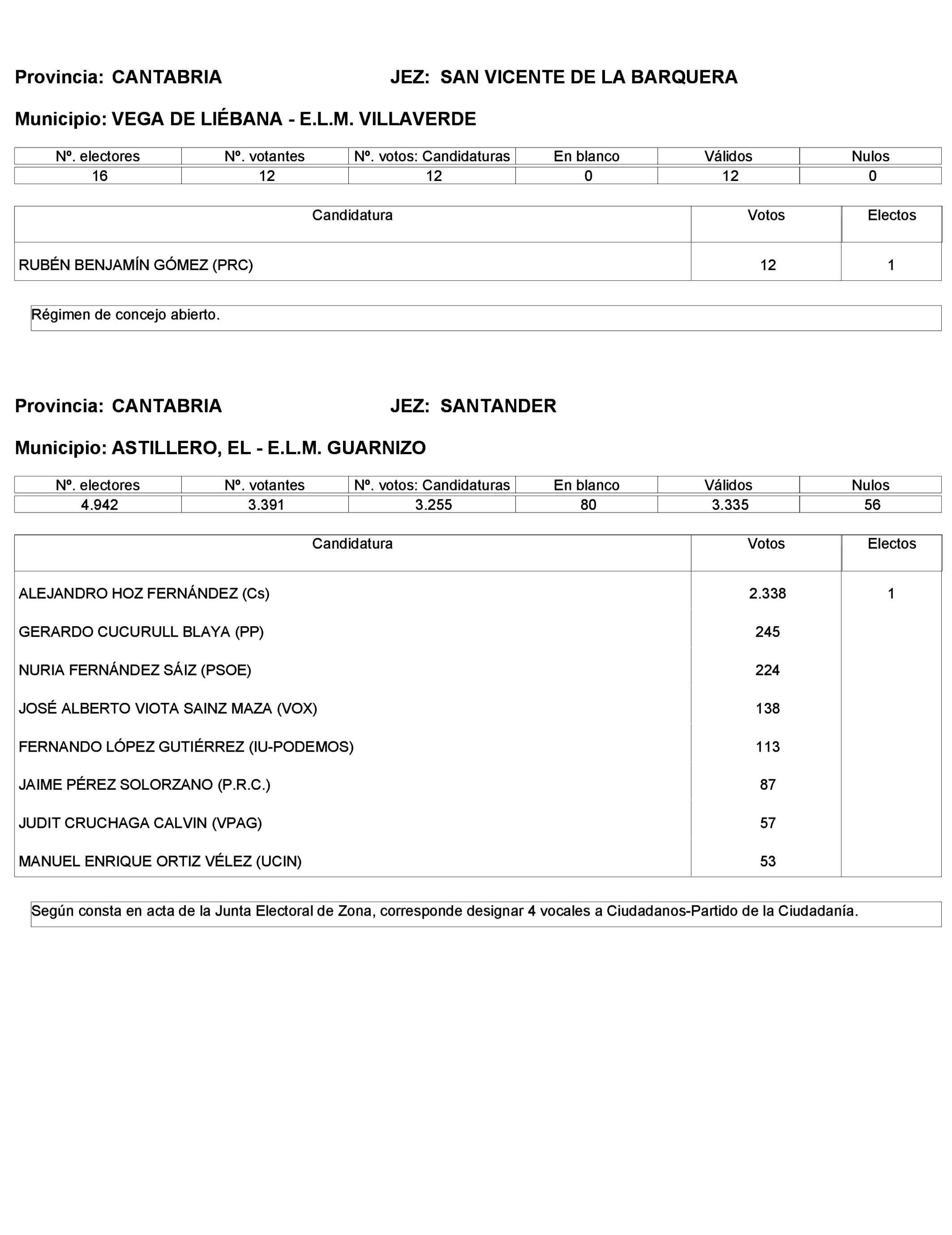 Imagen: /datos/imagenes/disp/2023/272/23112_13786613_102.png
