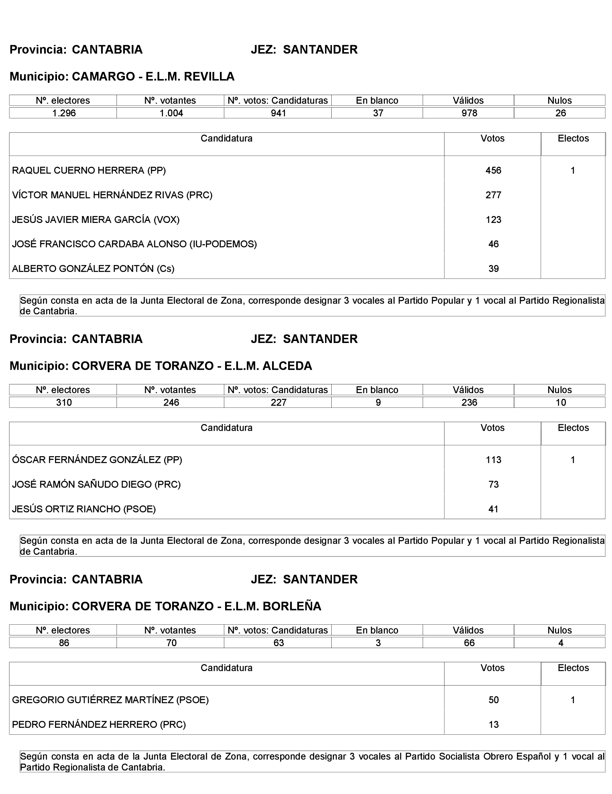 Imagen: /datos/imagenes/disp/2023/272/23112_13786613_106.png