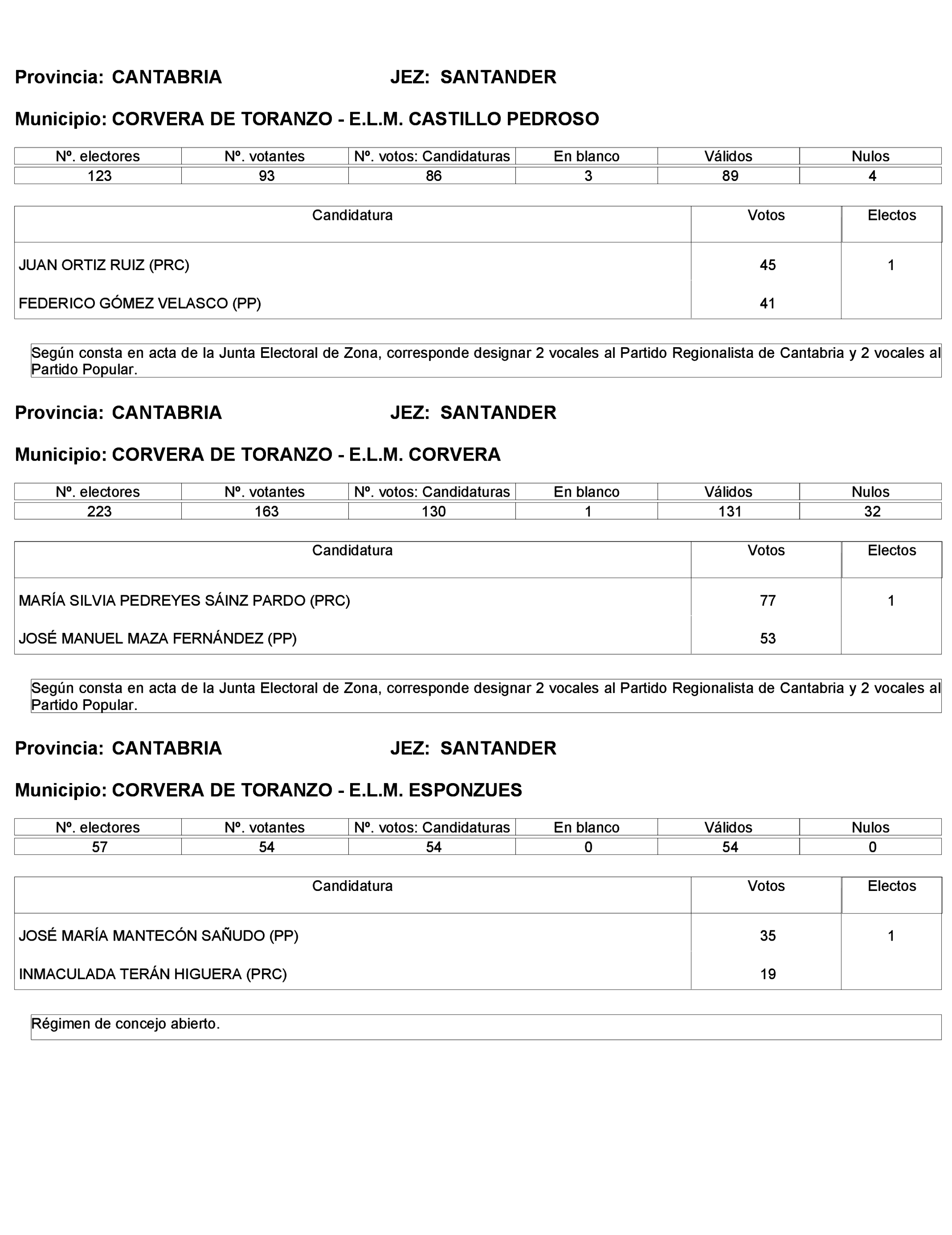 Imagen: /datos/imagenes/disp/2023/272/23112_13786613_107.png